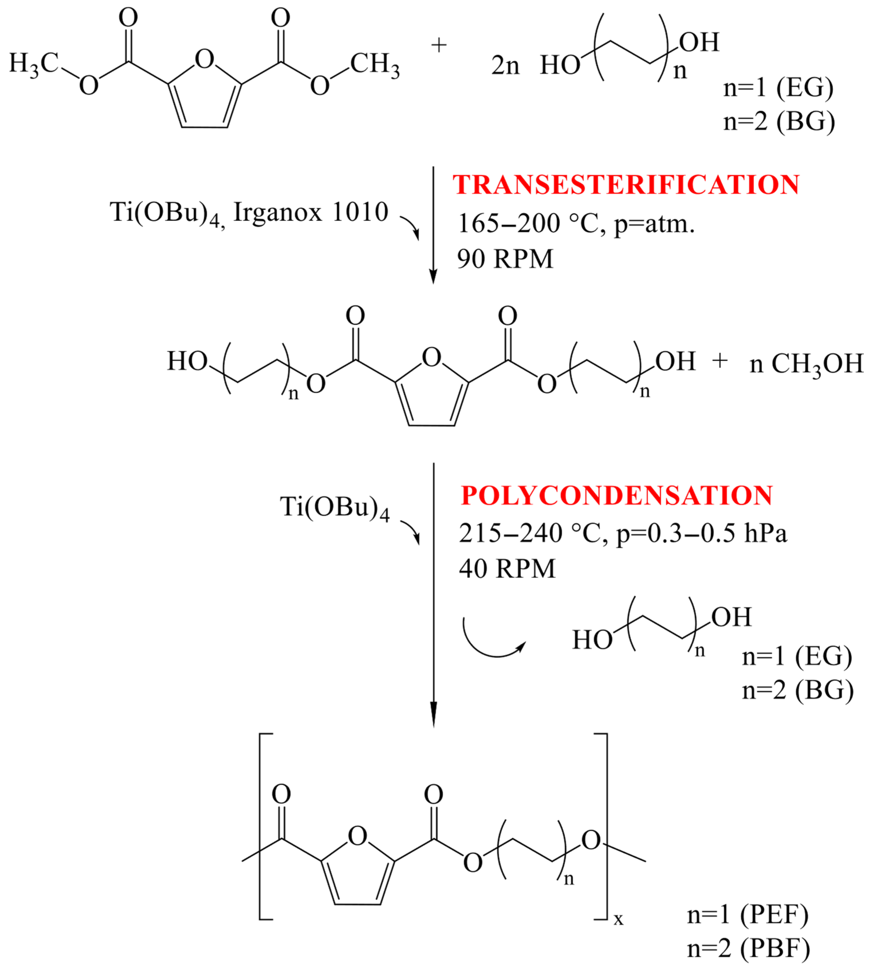 Materials 18 04040 g001 Materials 18 04040 g001