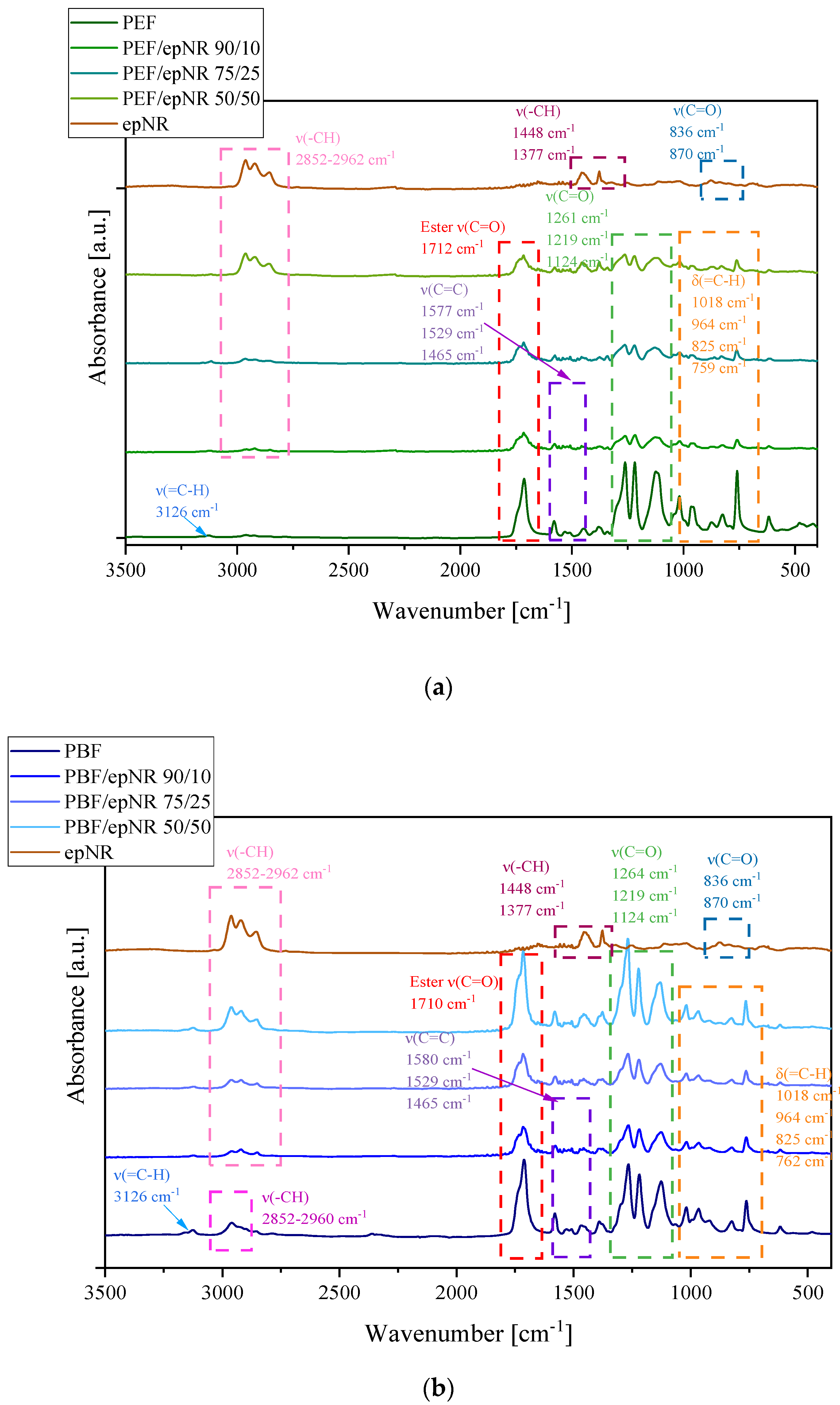 Materials 18 04040 g006 Materials 18 04040 g006