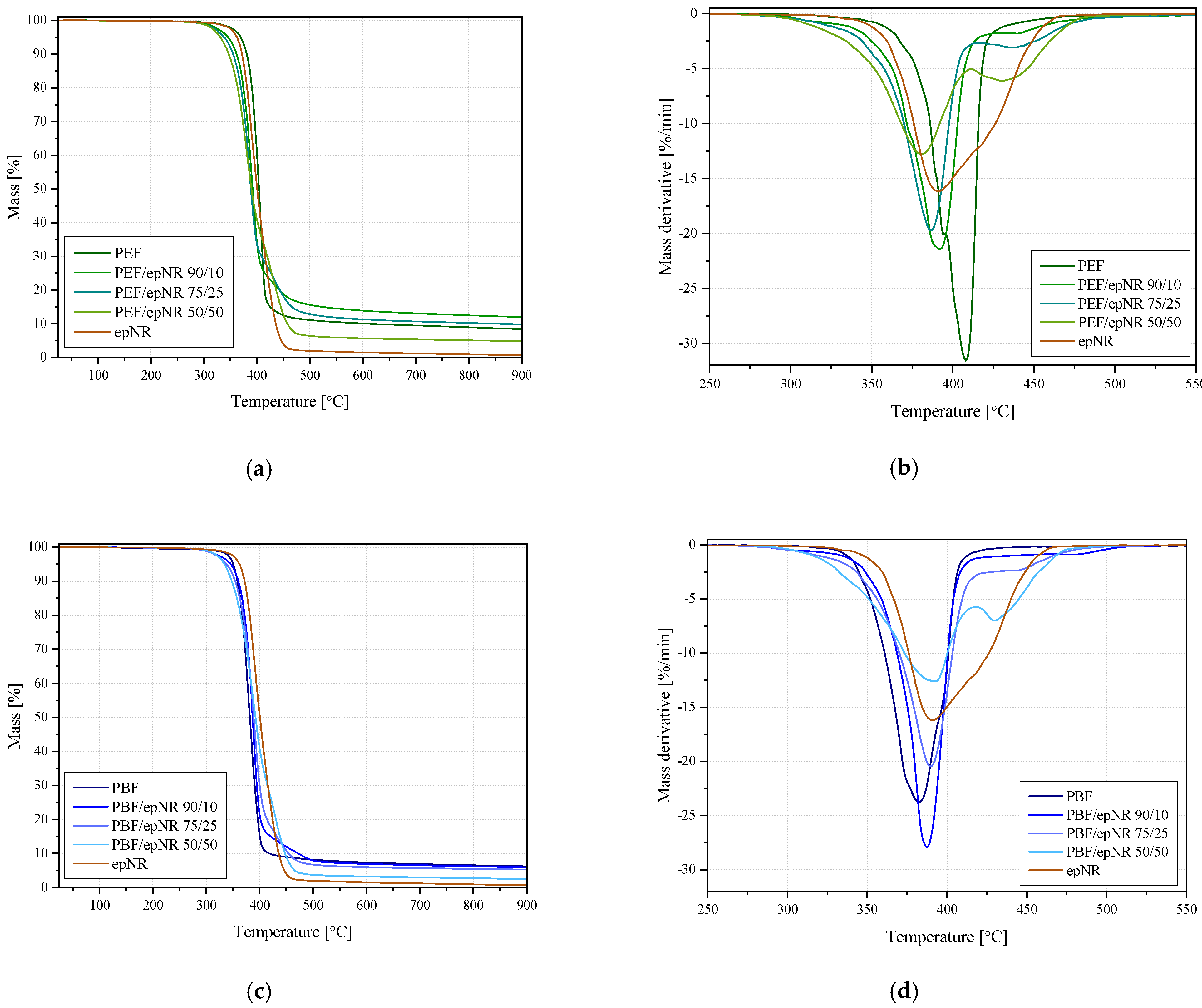 Materials 18 04040 g010 Materials 18 04040 g010