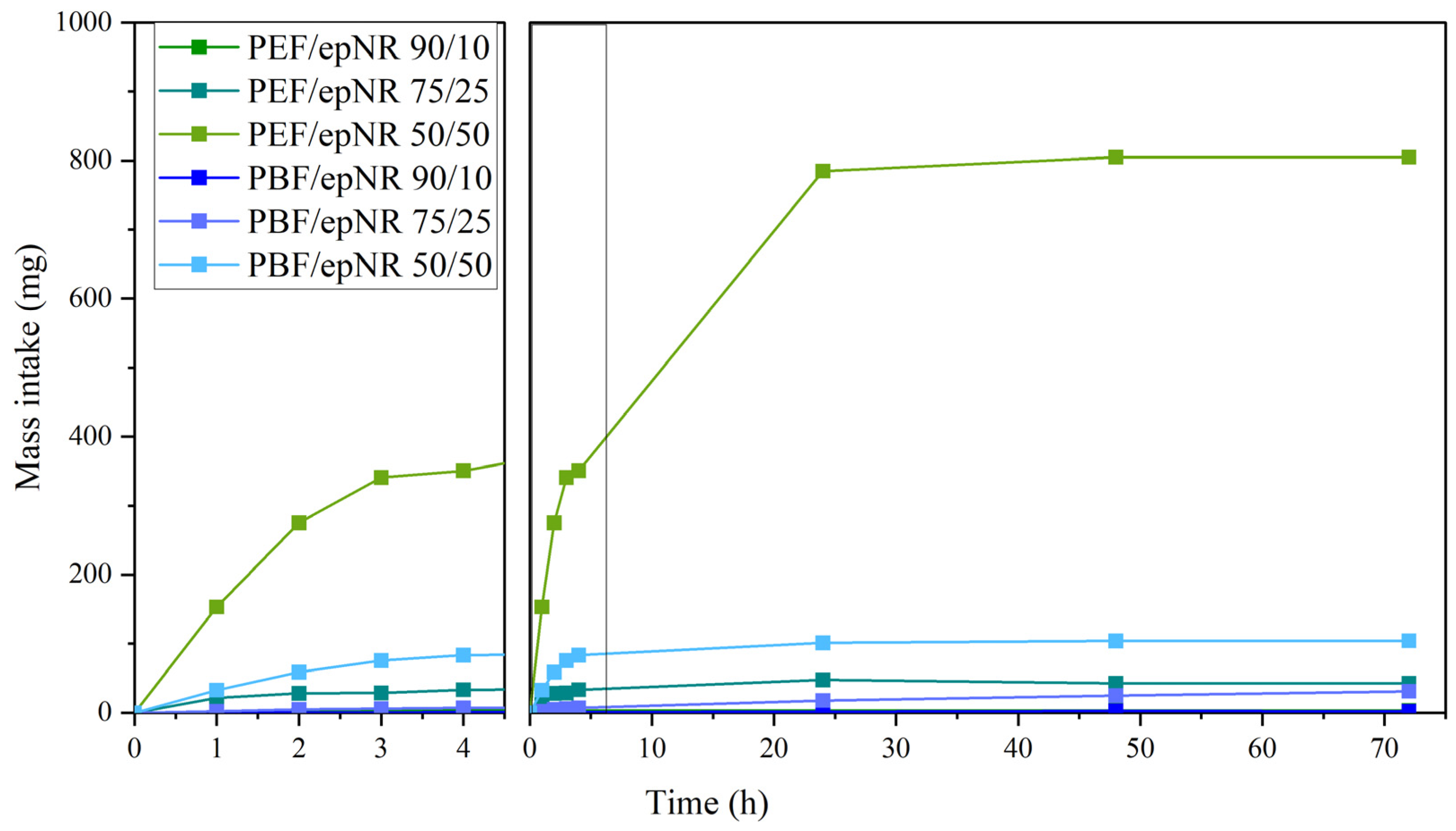 Materials 18 04040 g012 Materials 18 04040 g012
