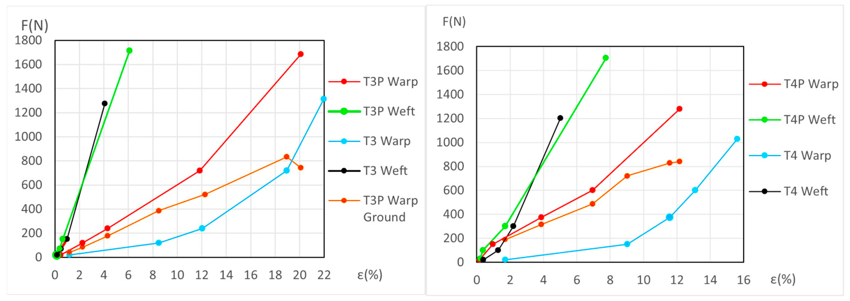 Materials 18 04041 g007
