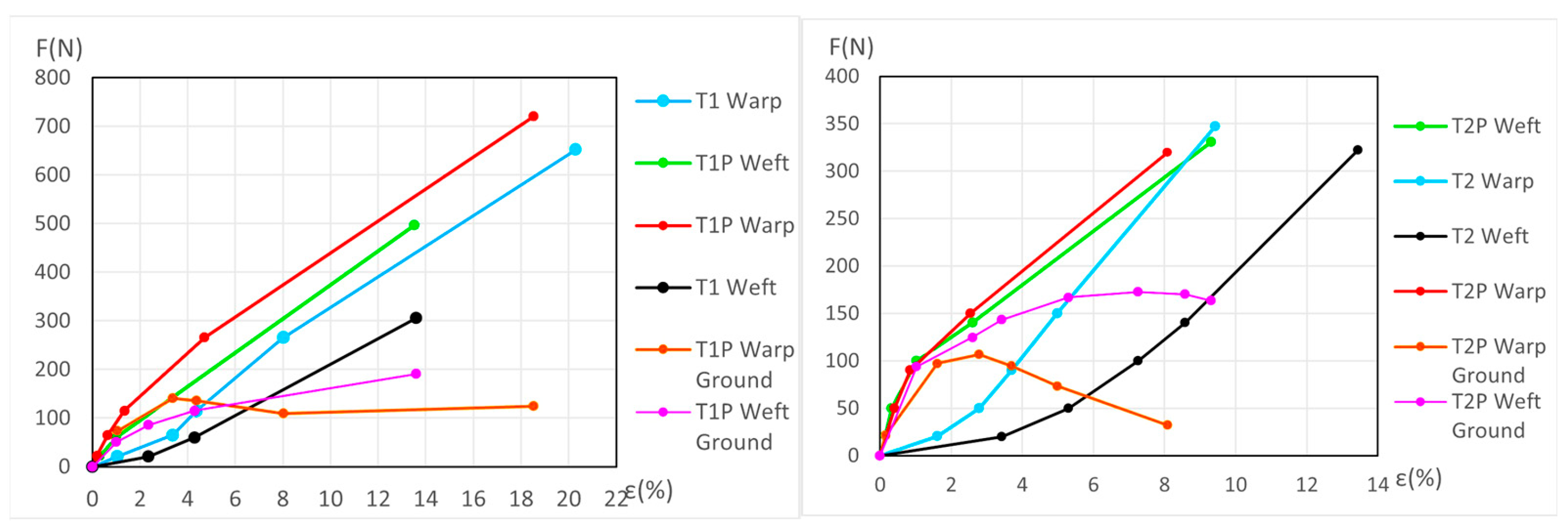 Materials 18 04041 g008