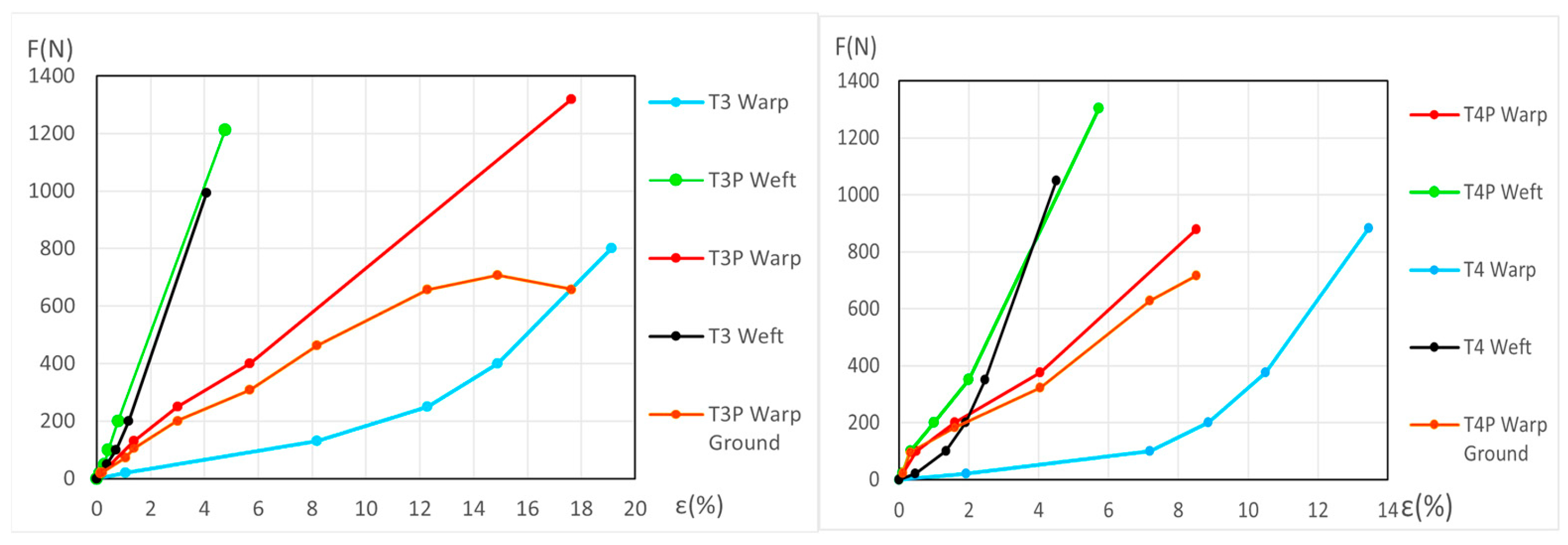 Materials 18 04041 g009
