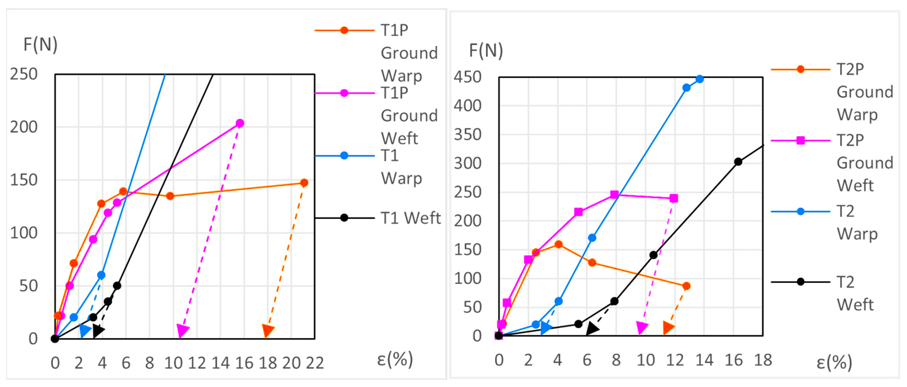Materials 18 04041 g010