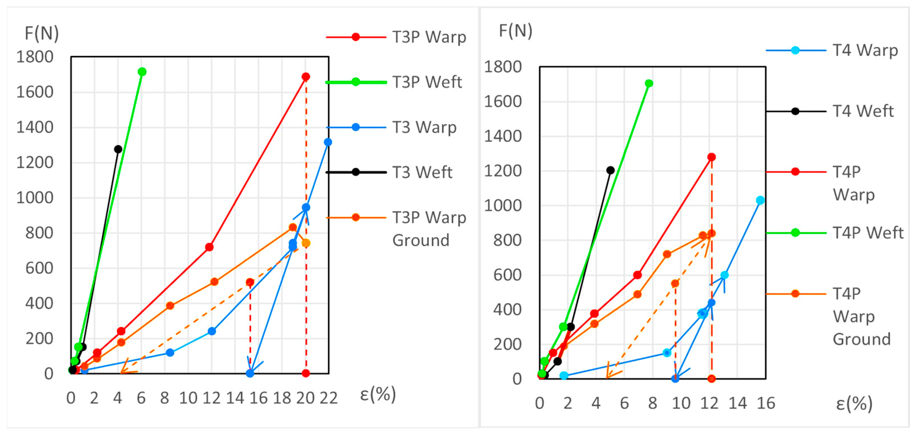 Materials 18 04041 g011