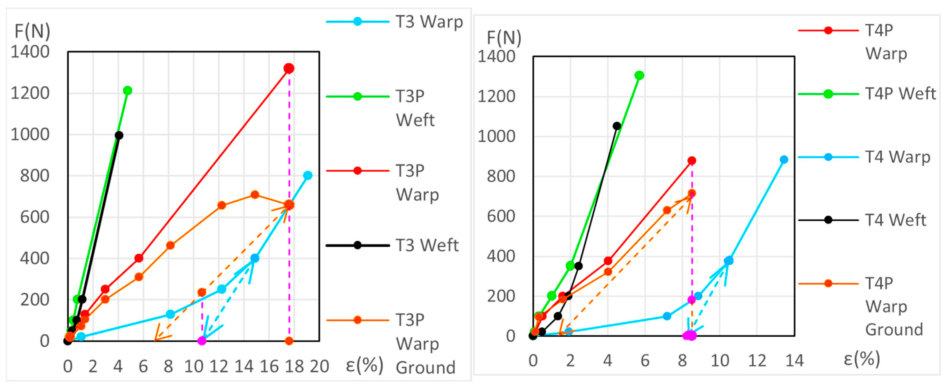Materials 18 04041 g013