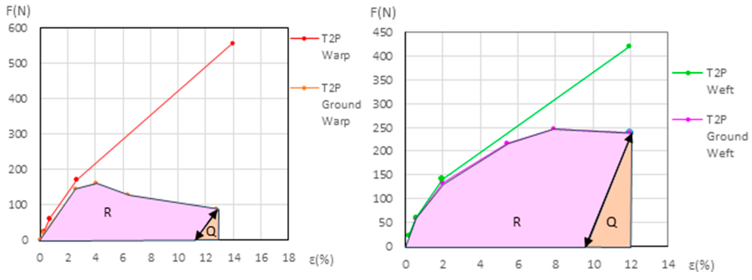 Materials 18 04041 g017