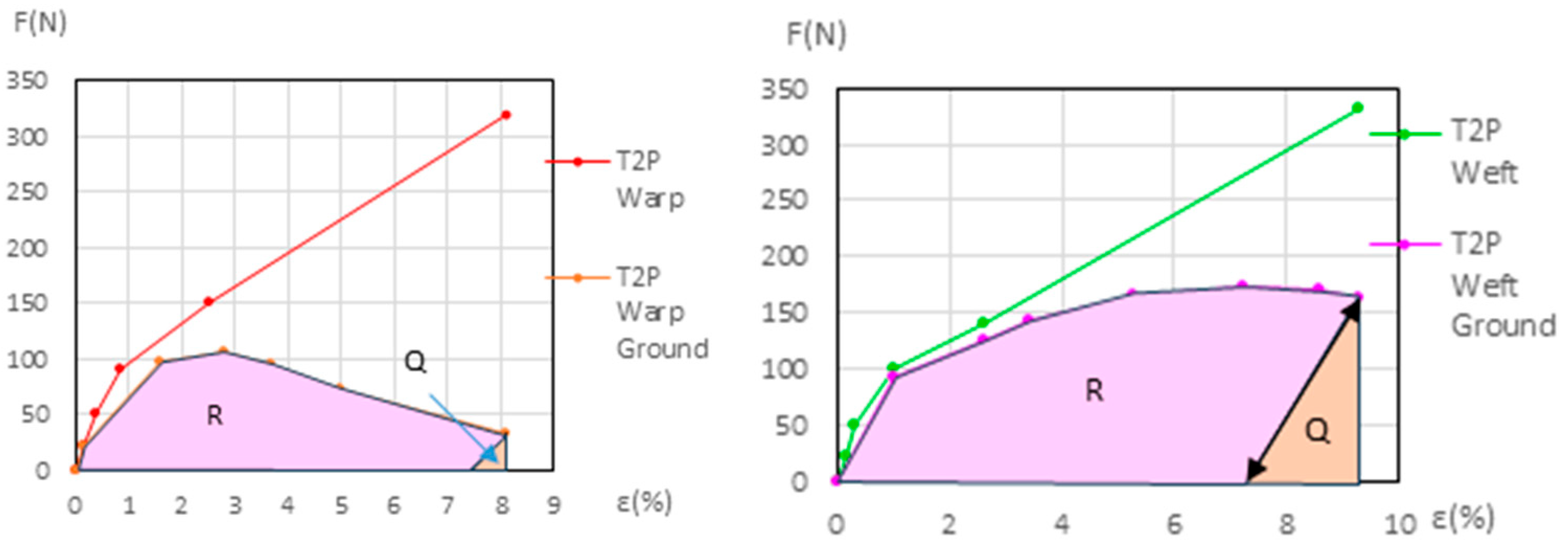 Materials 18 04041 g019