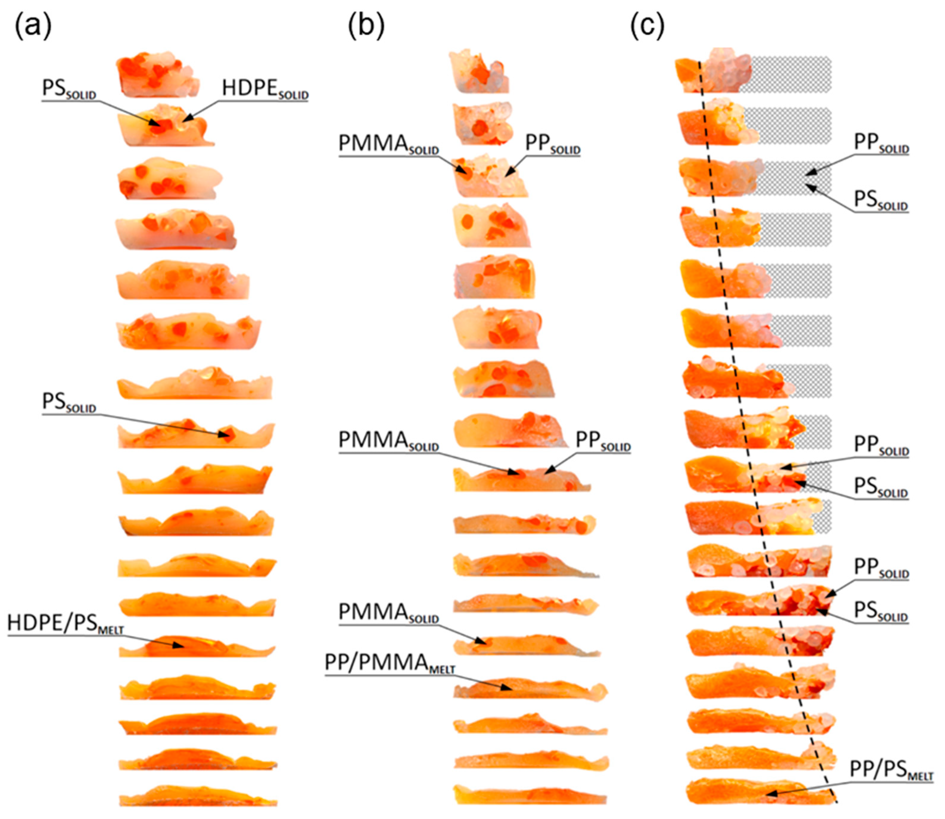 Materials 18 04042 g005 Materials 18 04042 g005