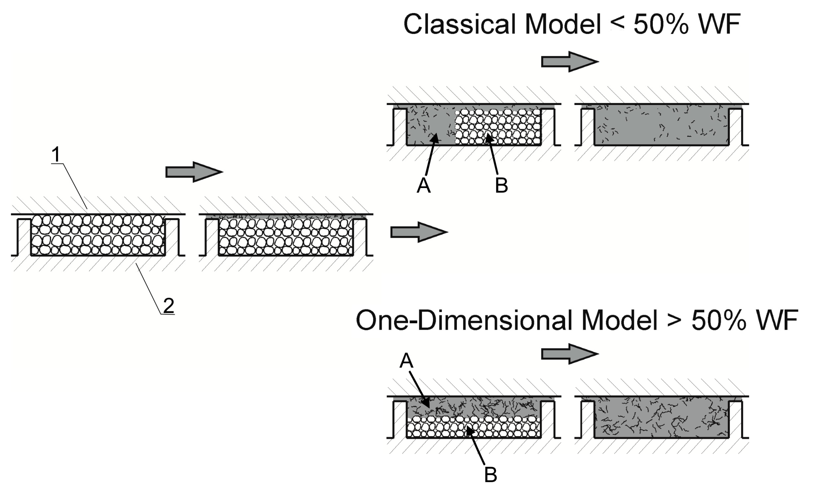 Materials 18 04042 g015 Materials 18 04042 g015