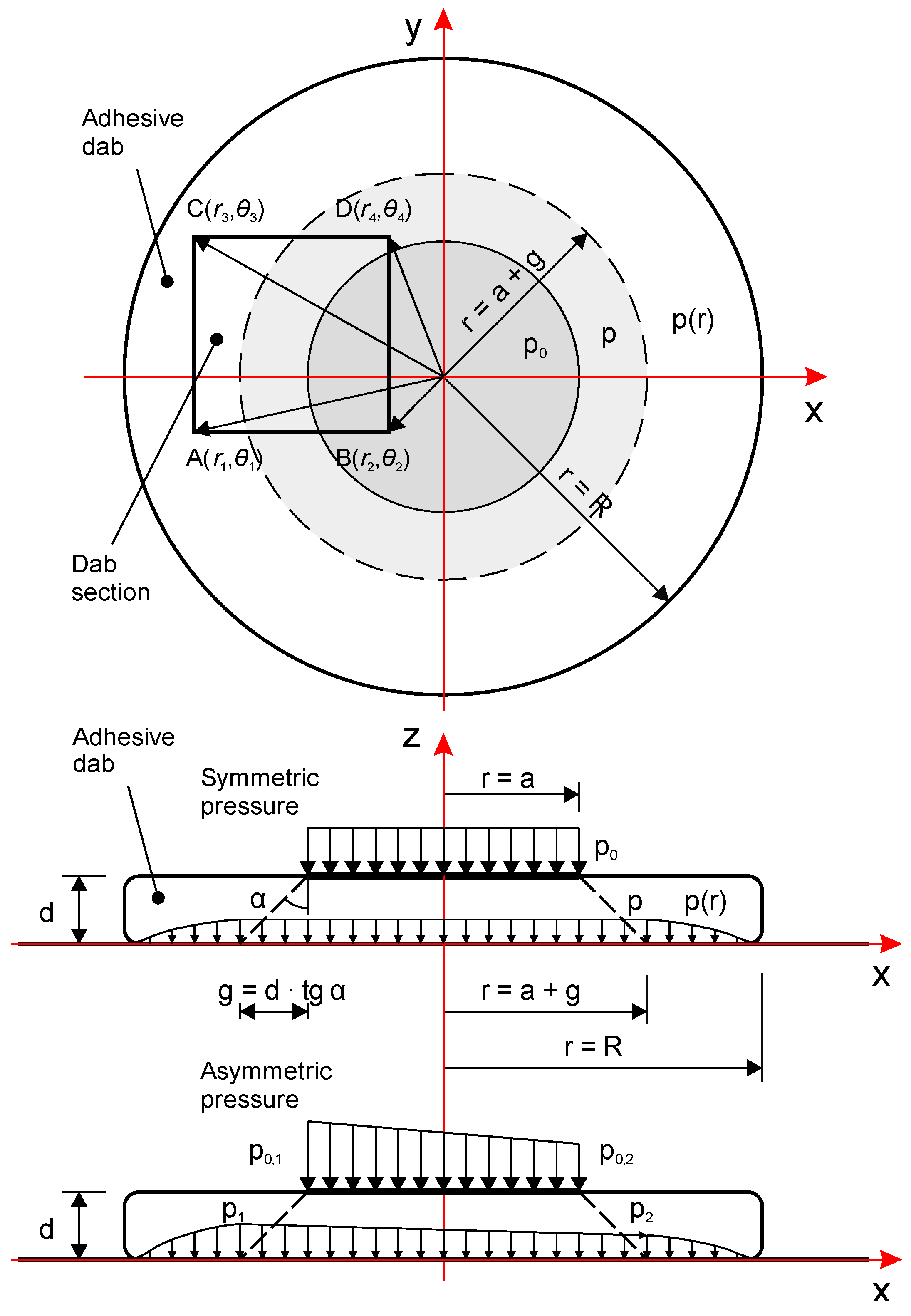 Materials 18 04043 g006 Materials 18 04043 g006