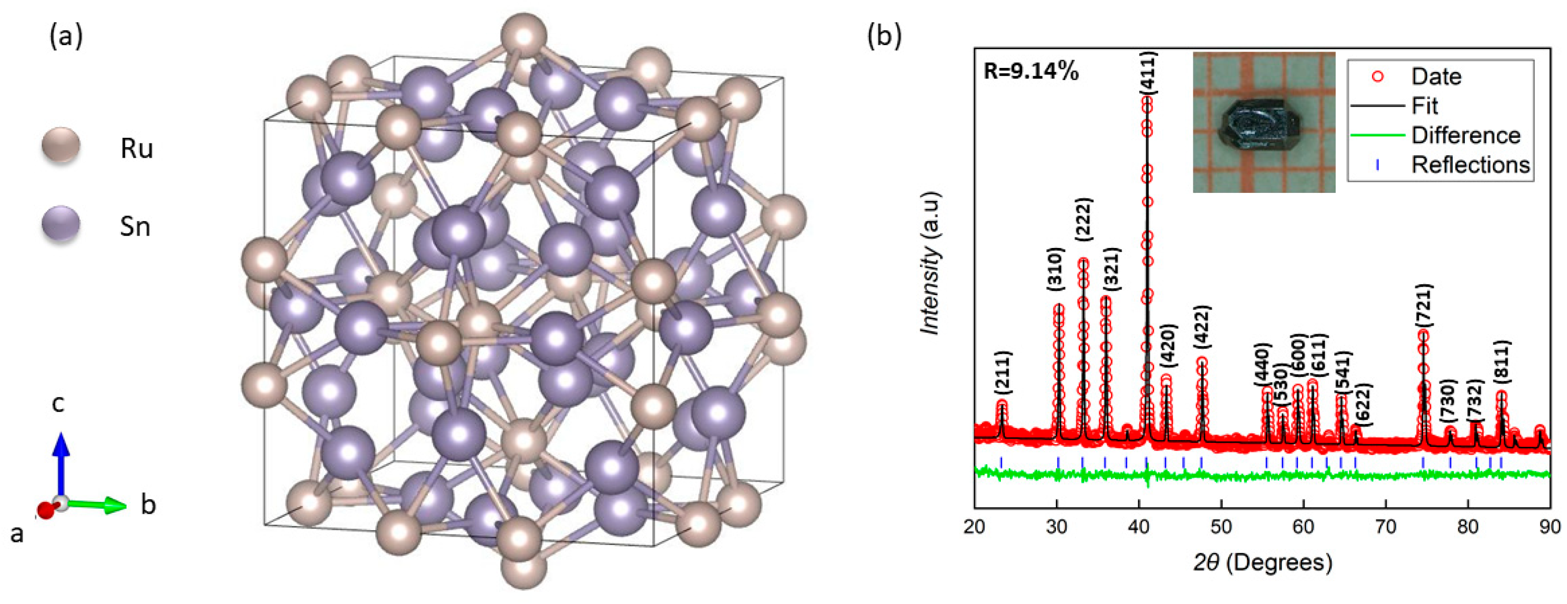 Materials 18 04044 g001