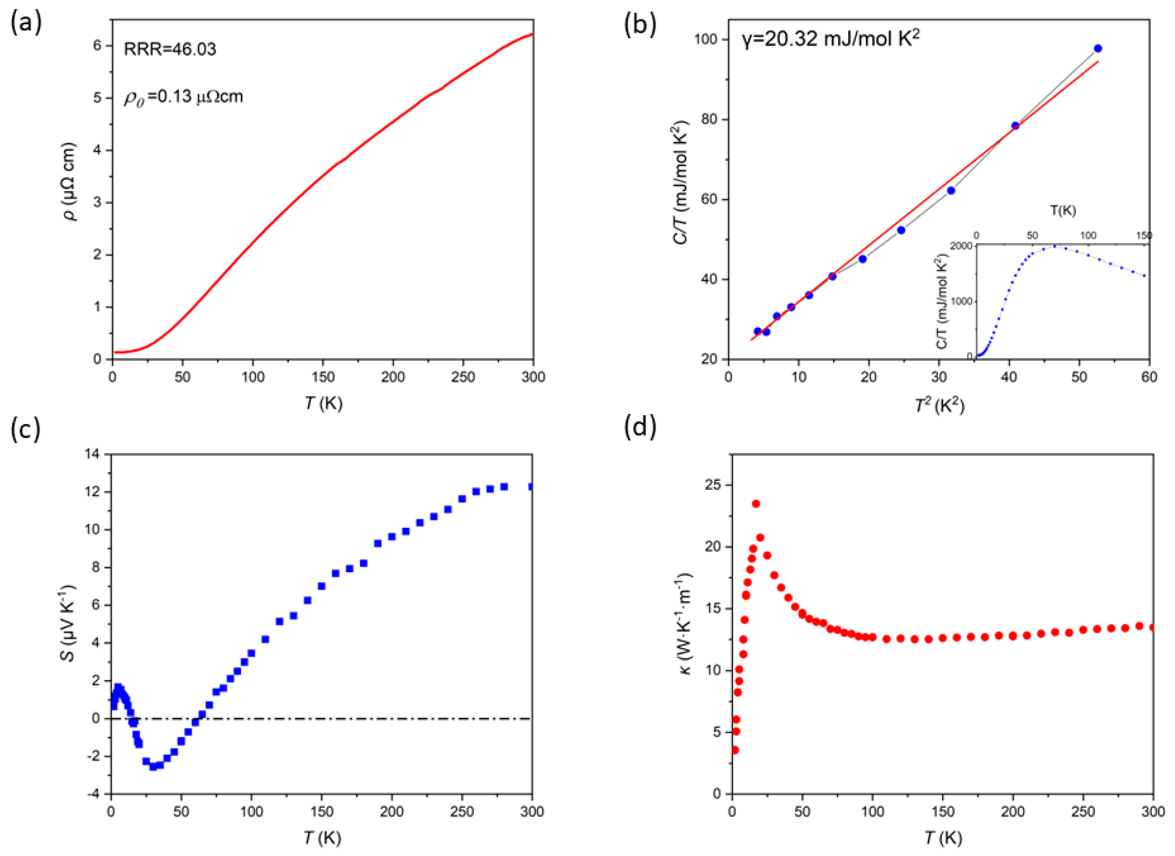 Materials 18 04044 g002