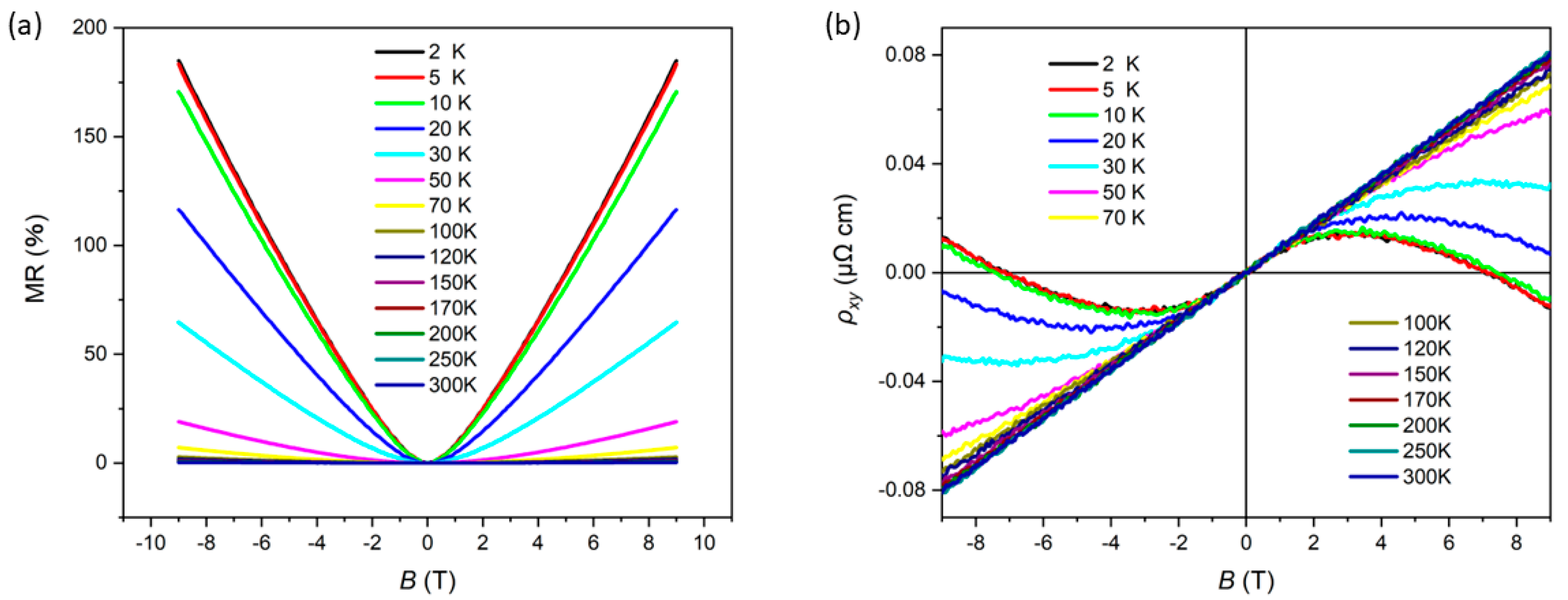 Materials 18 04044 g003