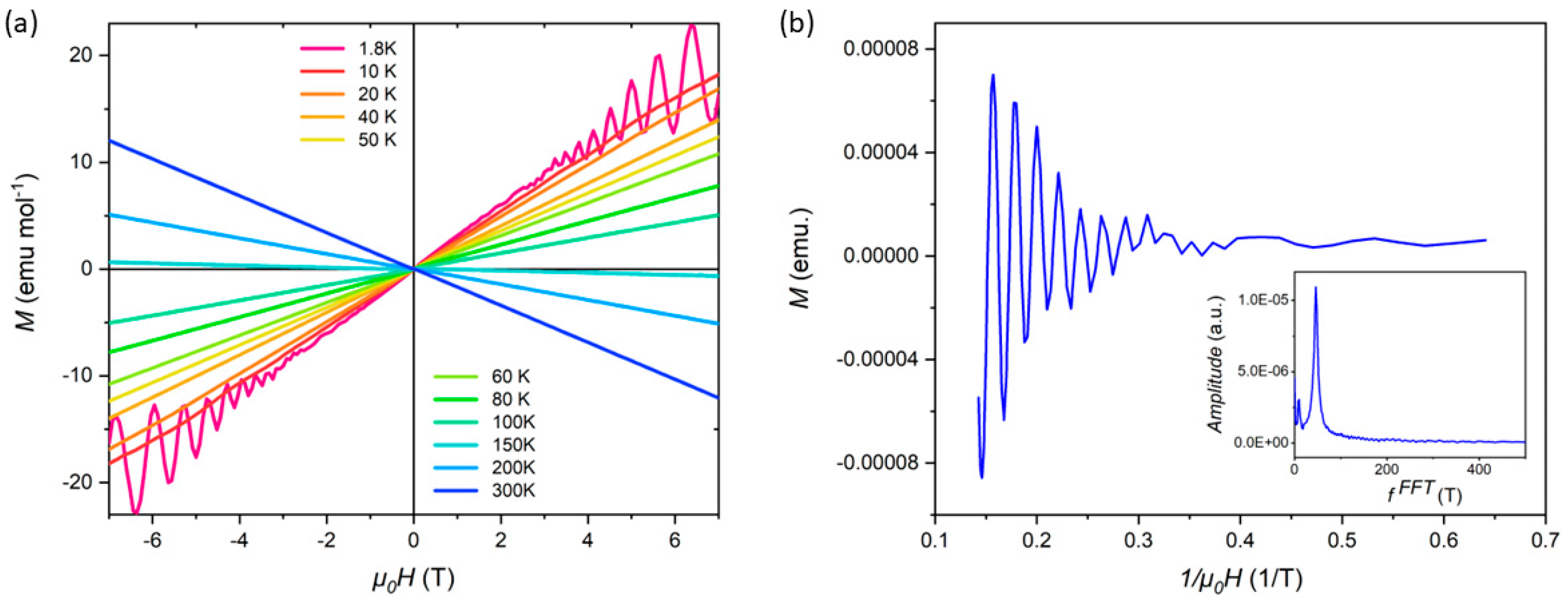 Materials 18 04044 g004