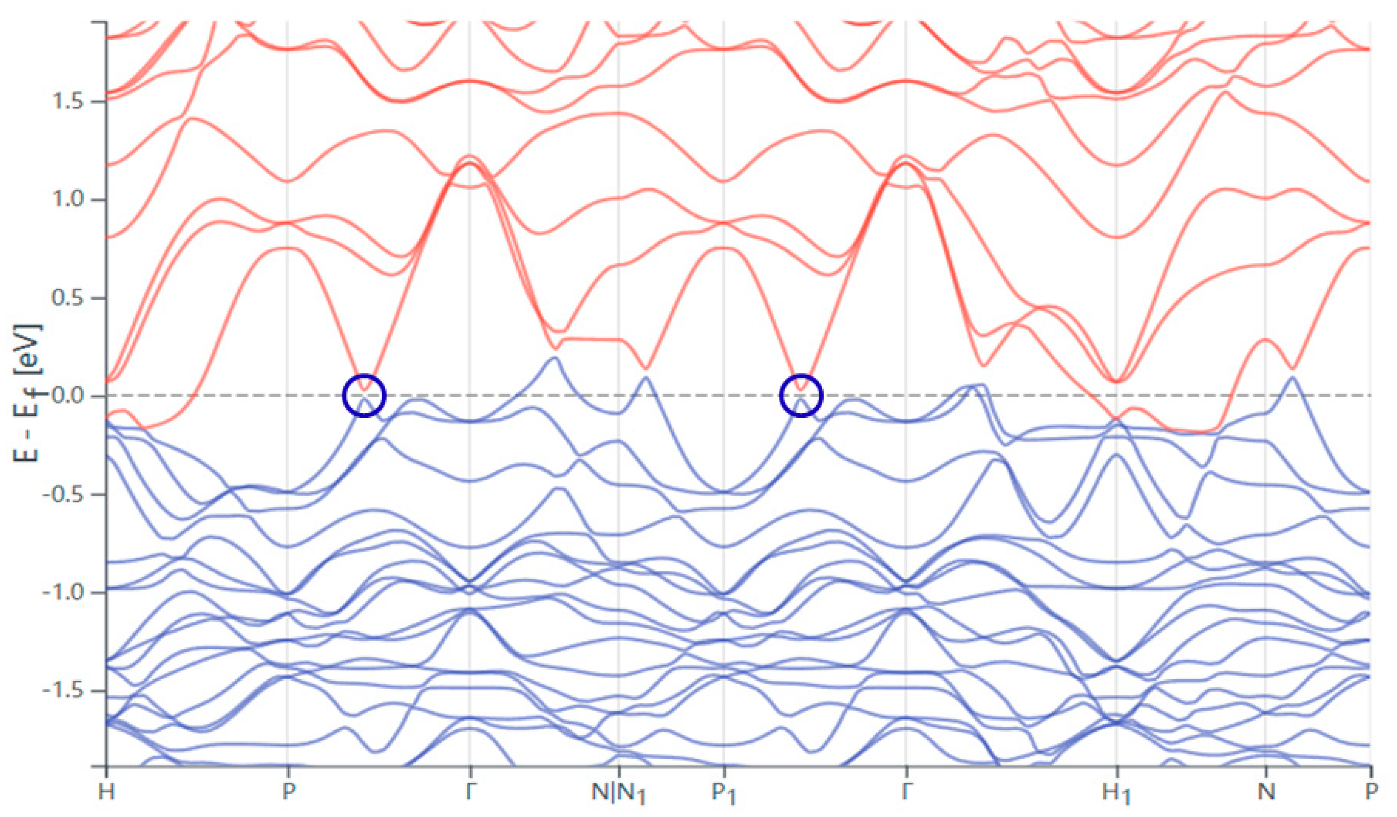Materials 18 04044 g005