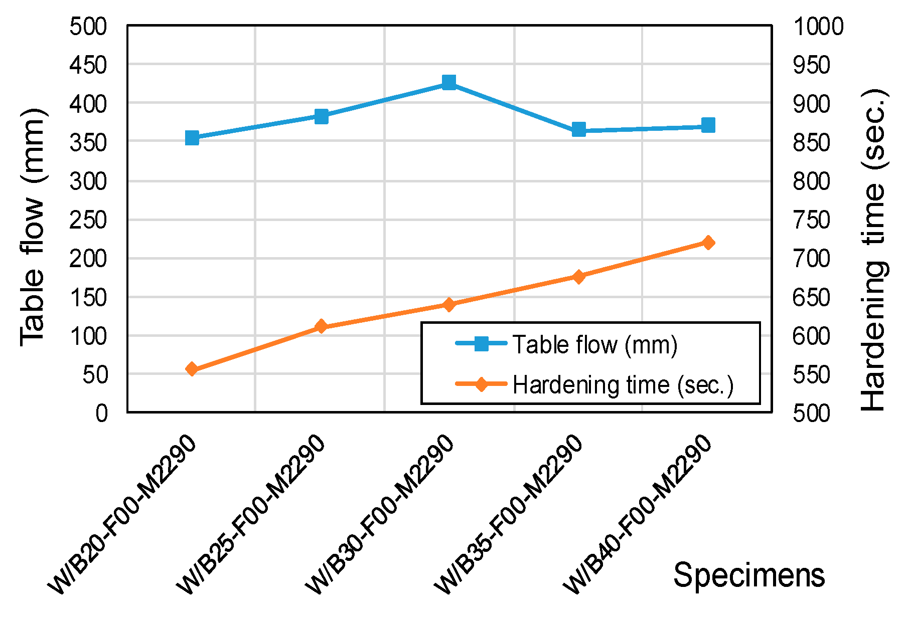 Materials 18 04045 g002
