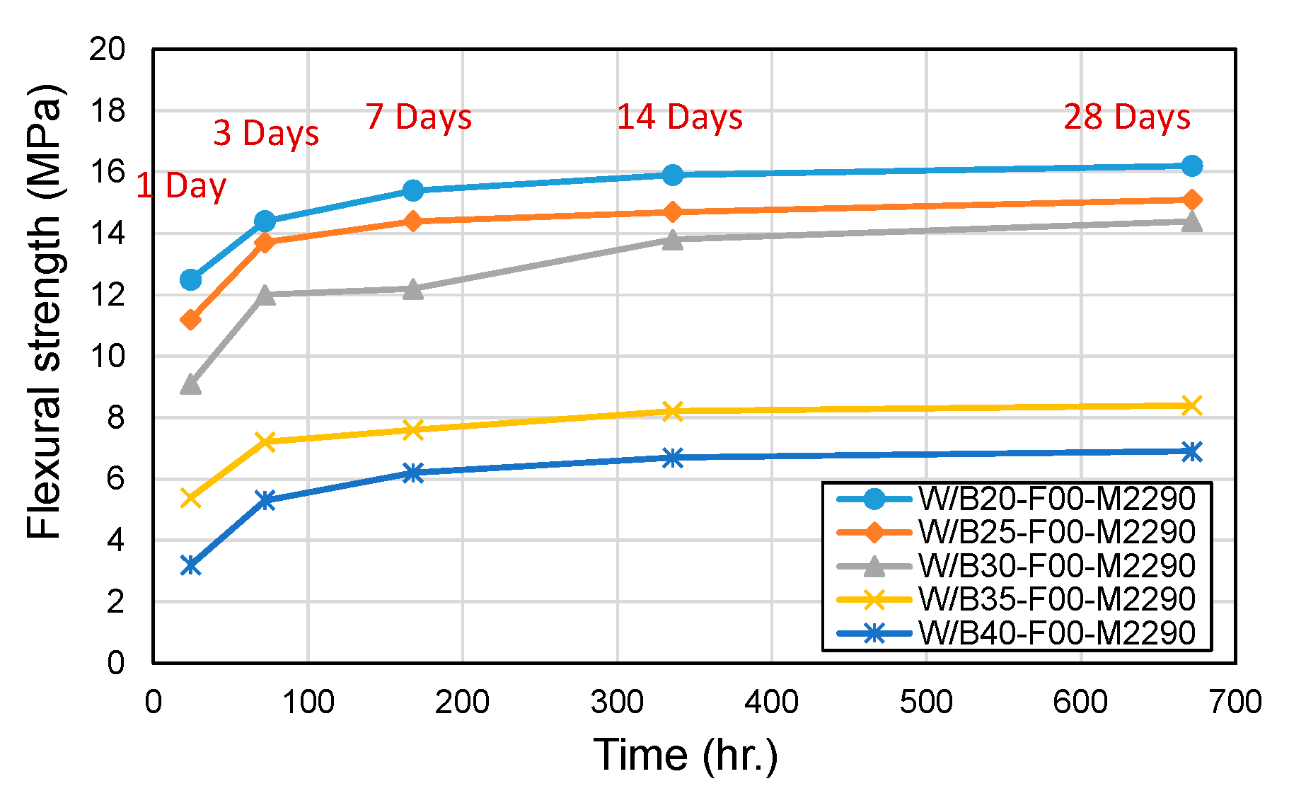 Materials 18 04045 g004