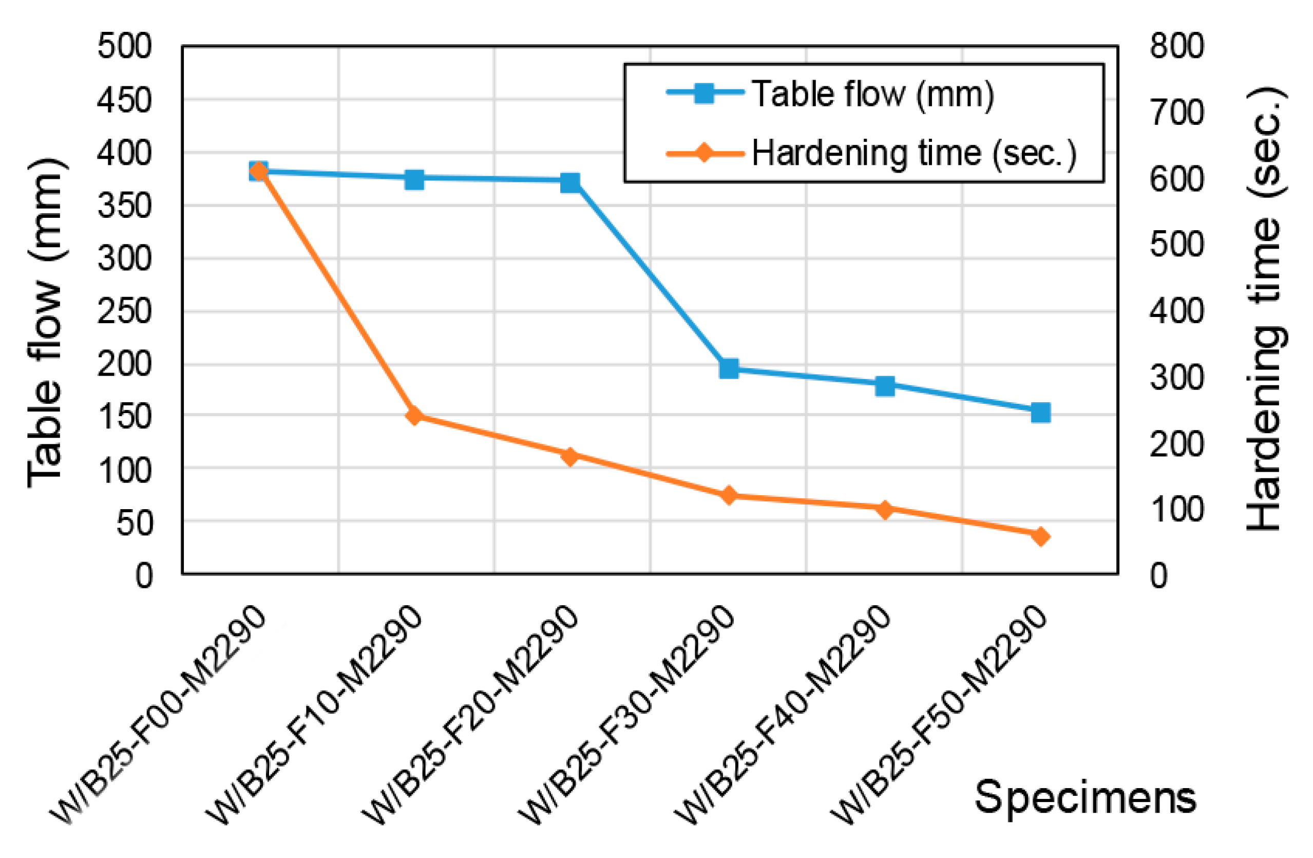 Materials 18 04045 g005