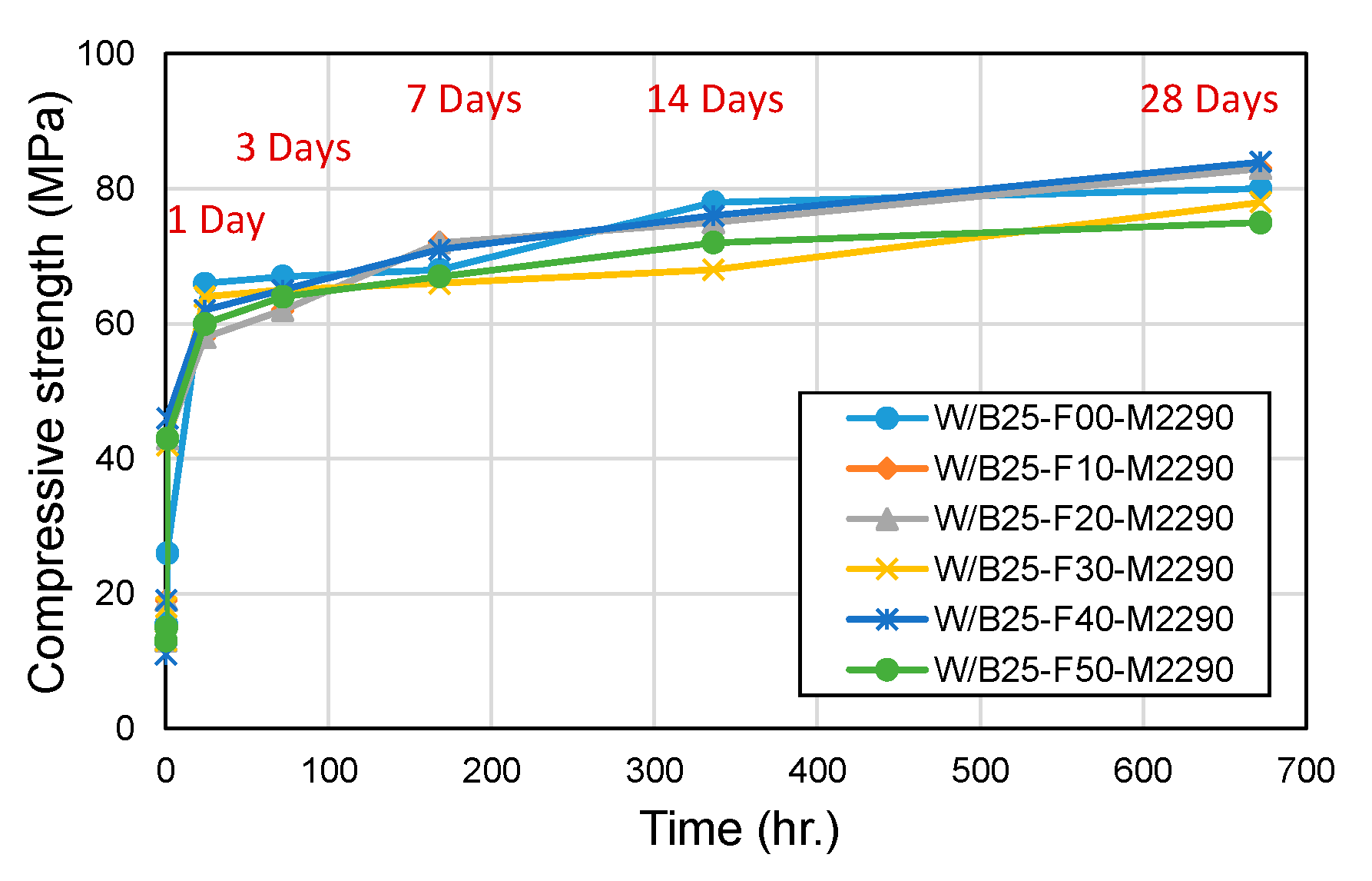 Materials 18 04045 g006