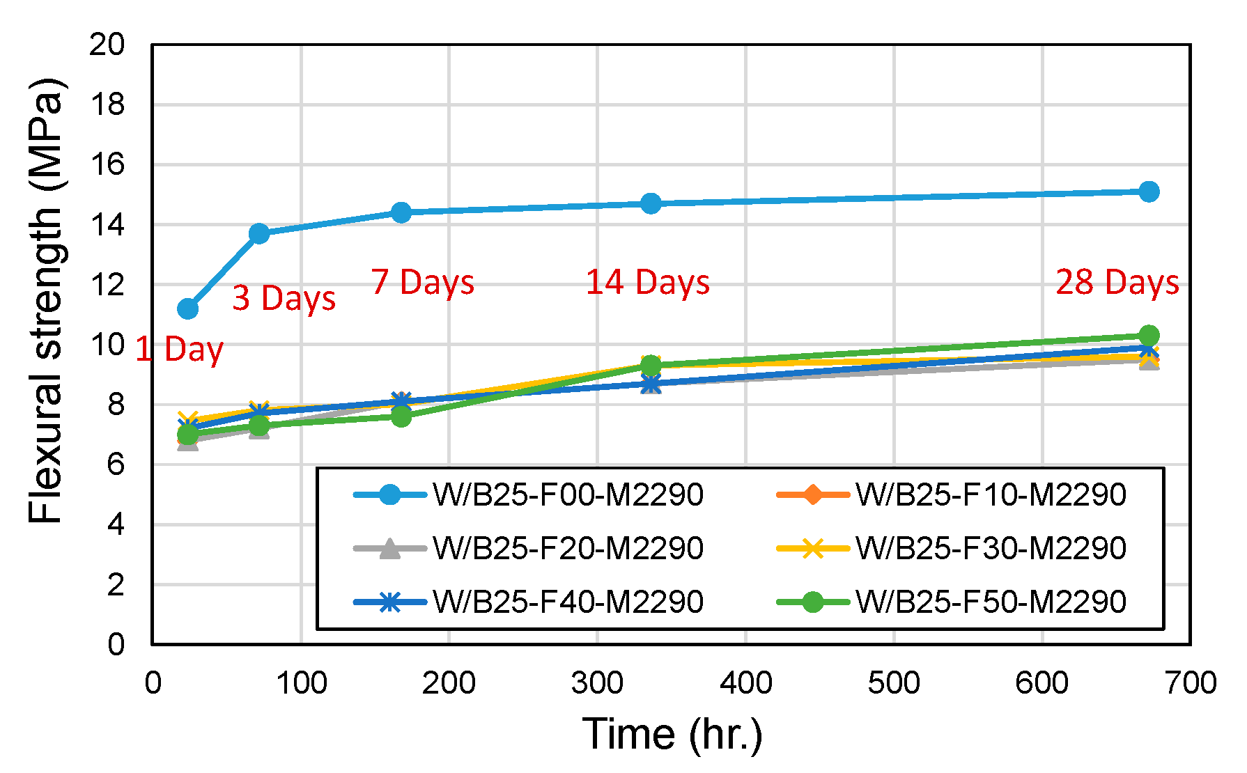 Materials 18 04045 g007