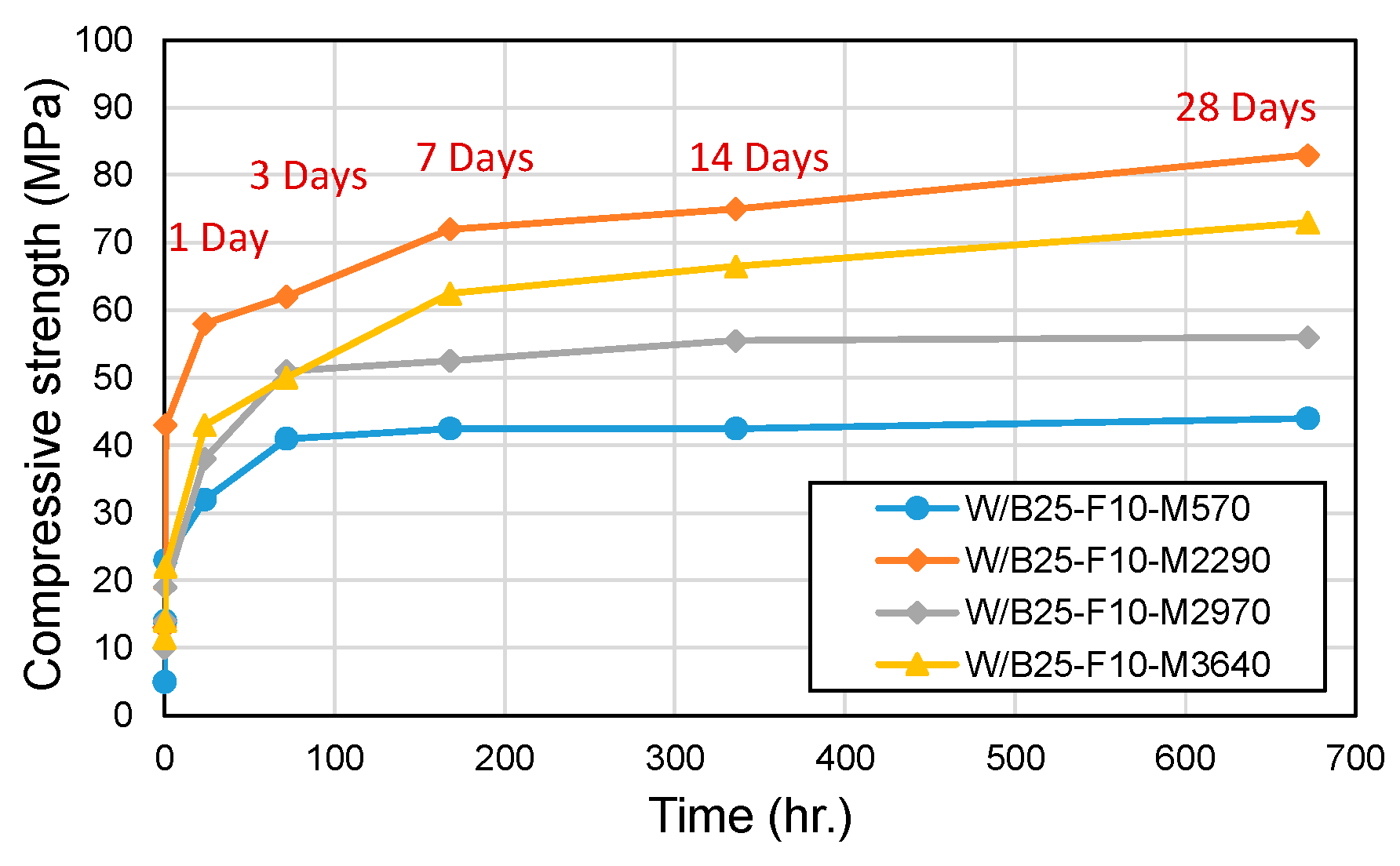 Materials 18 04045 g009