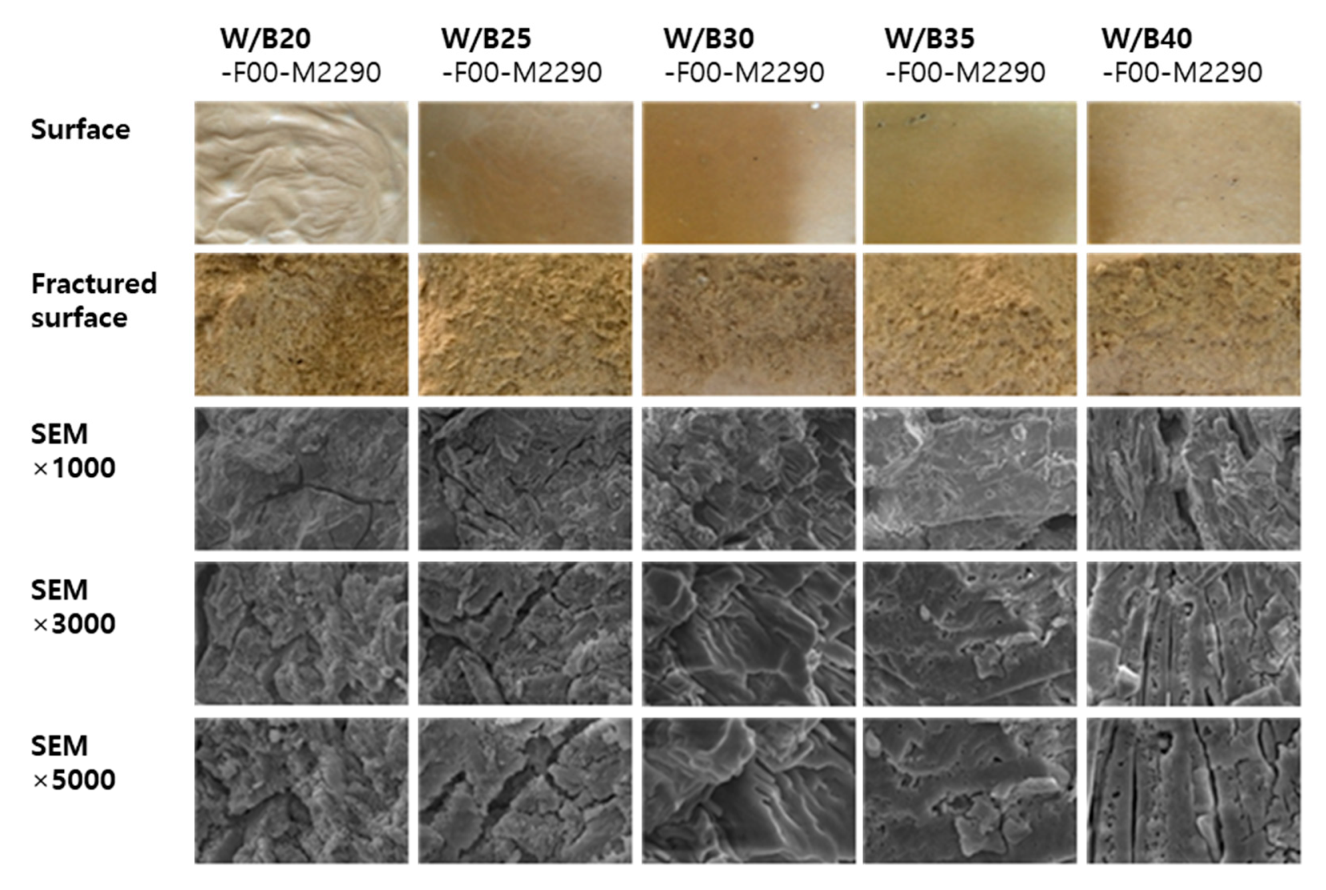 Materials 18 04045 g011