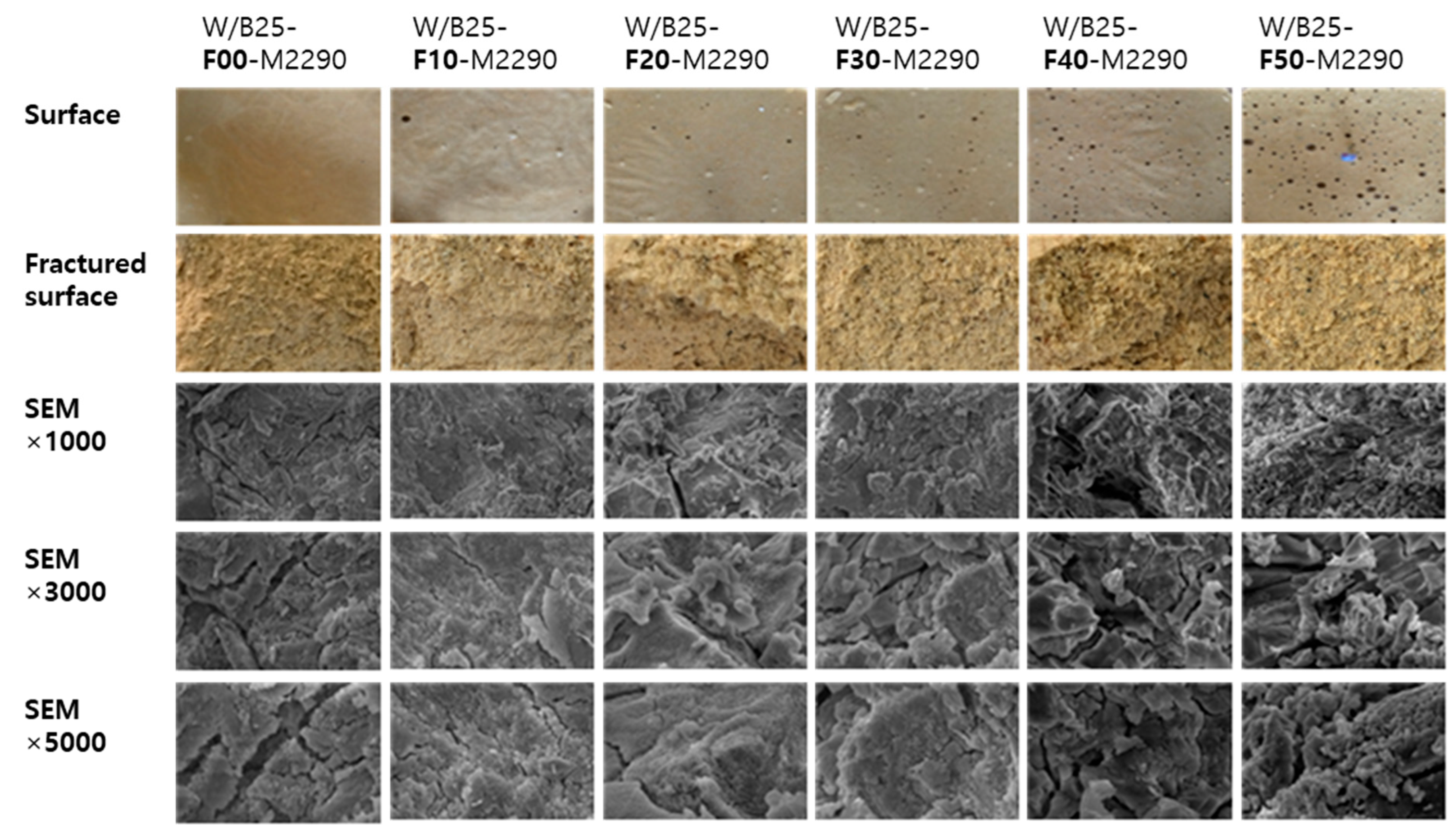 Materials 18 04045 g012