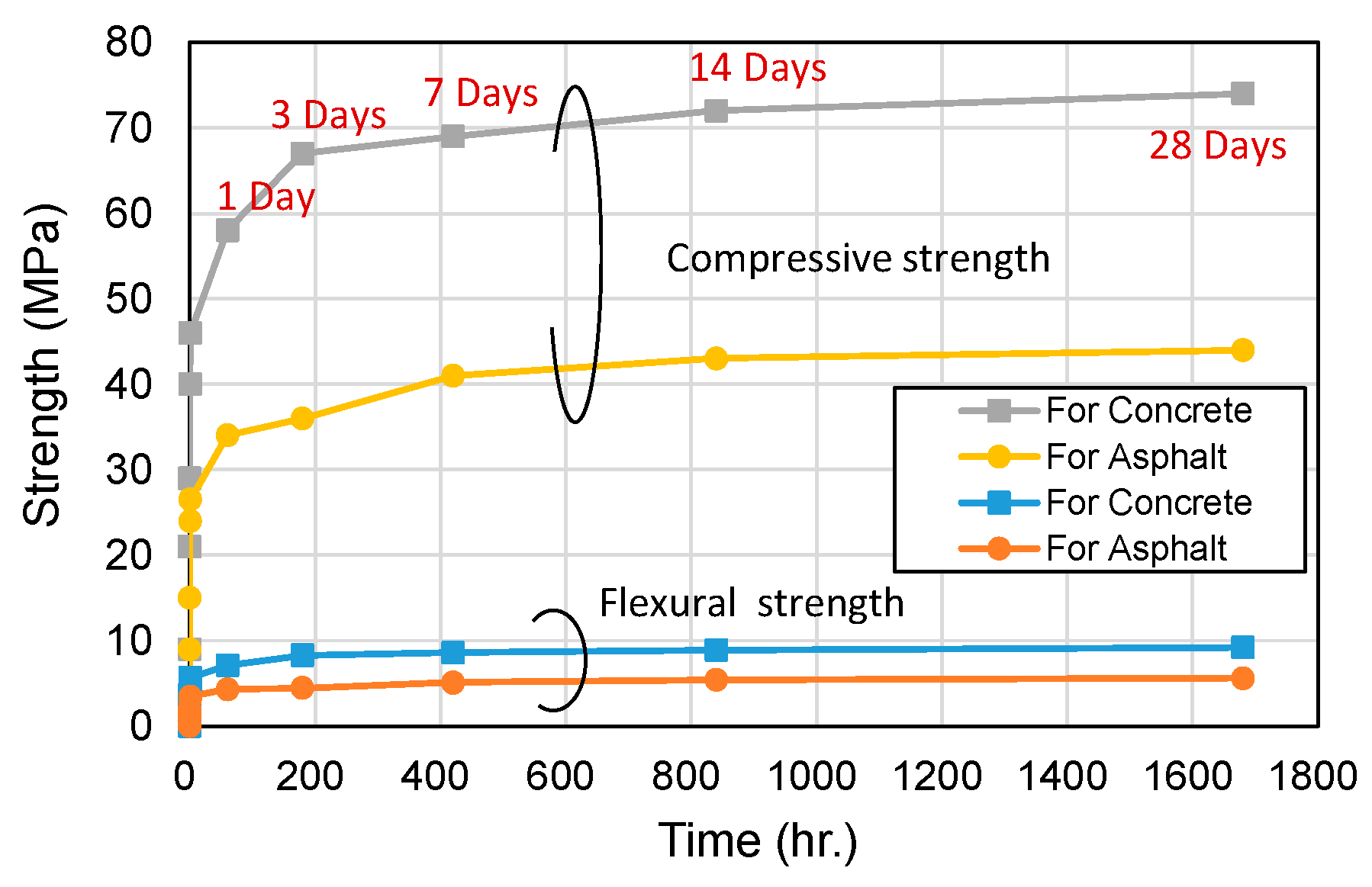 Materials 18 04045 g014