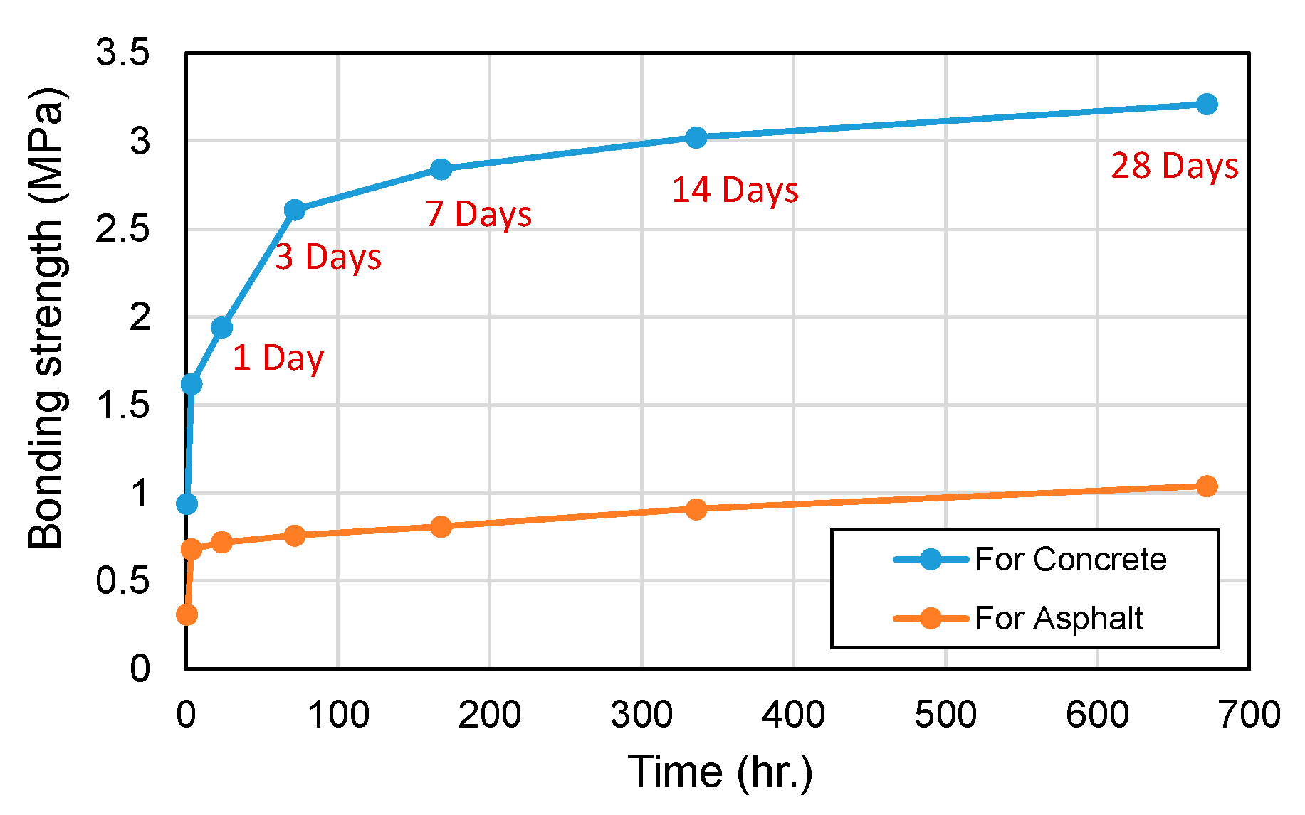 Materials 18 04045 g016