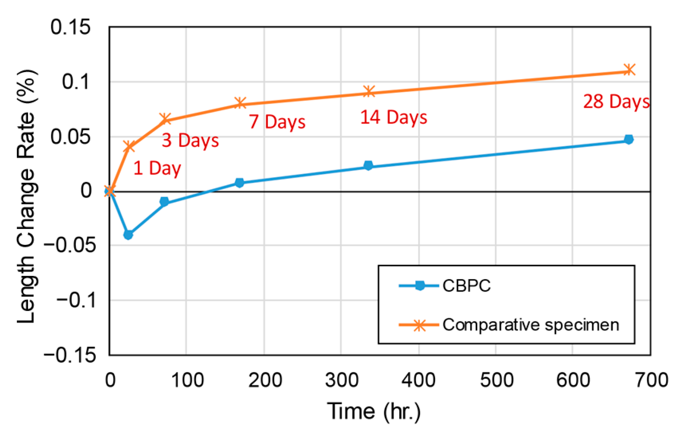Materials 18 04045 g017