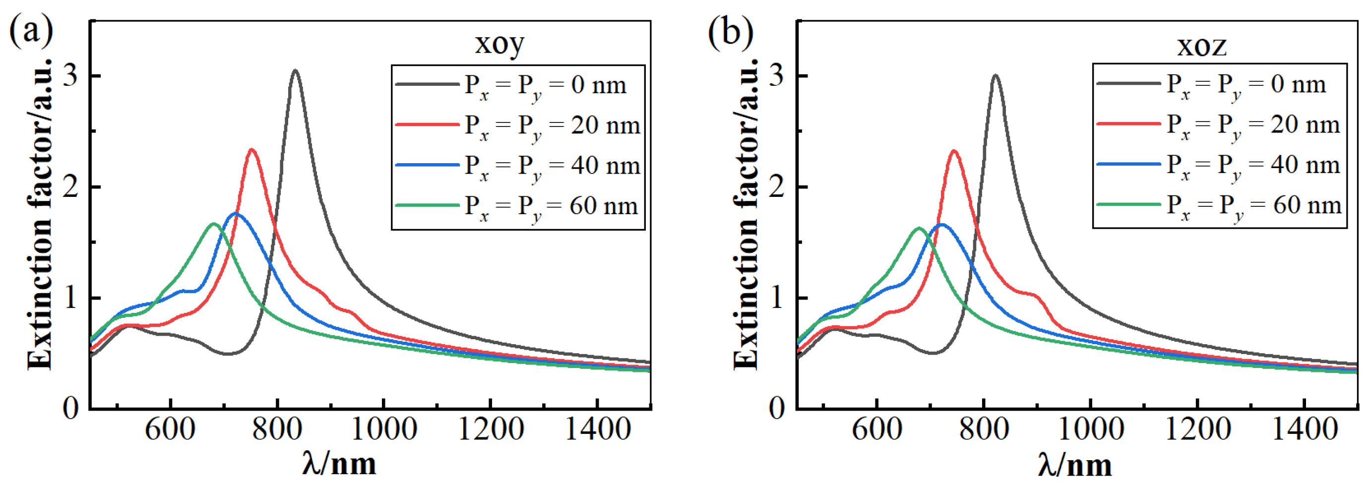 Materials 18 04046 g002 Materials 18 04046 g002