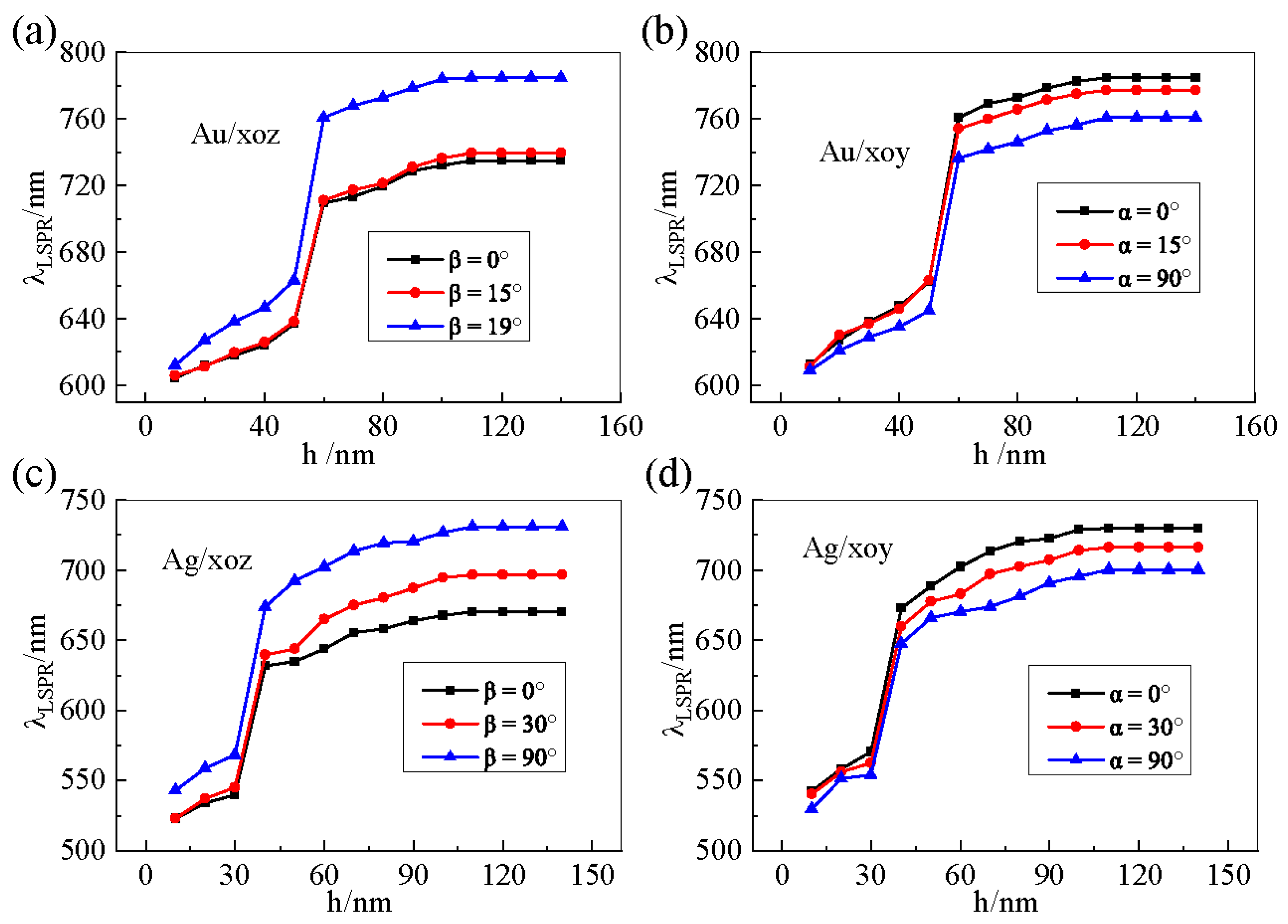 Materials 18 04046 g003 Materials 18 04046 g003
