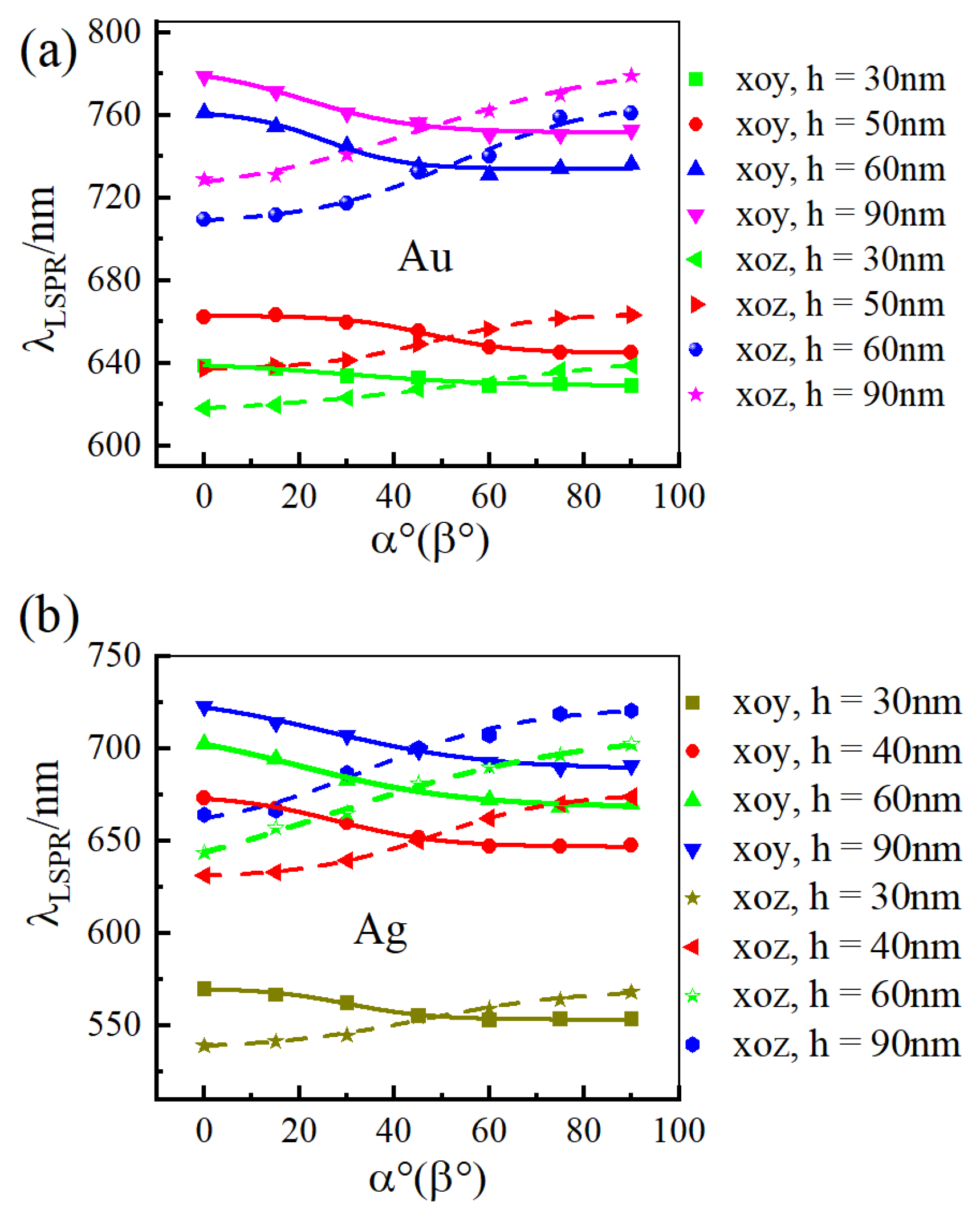 Materials 18 04046 g004 Materials 18 04046 g004