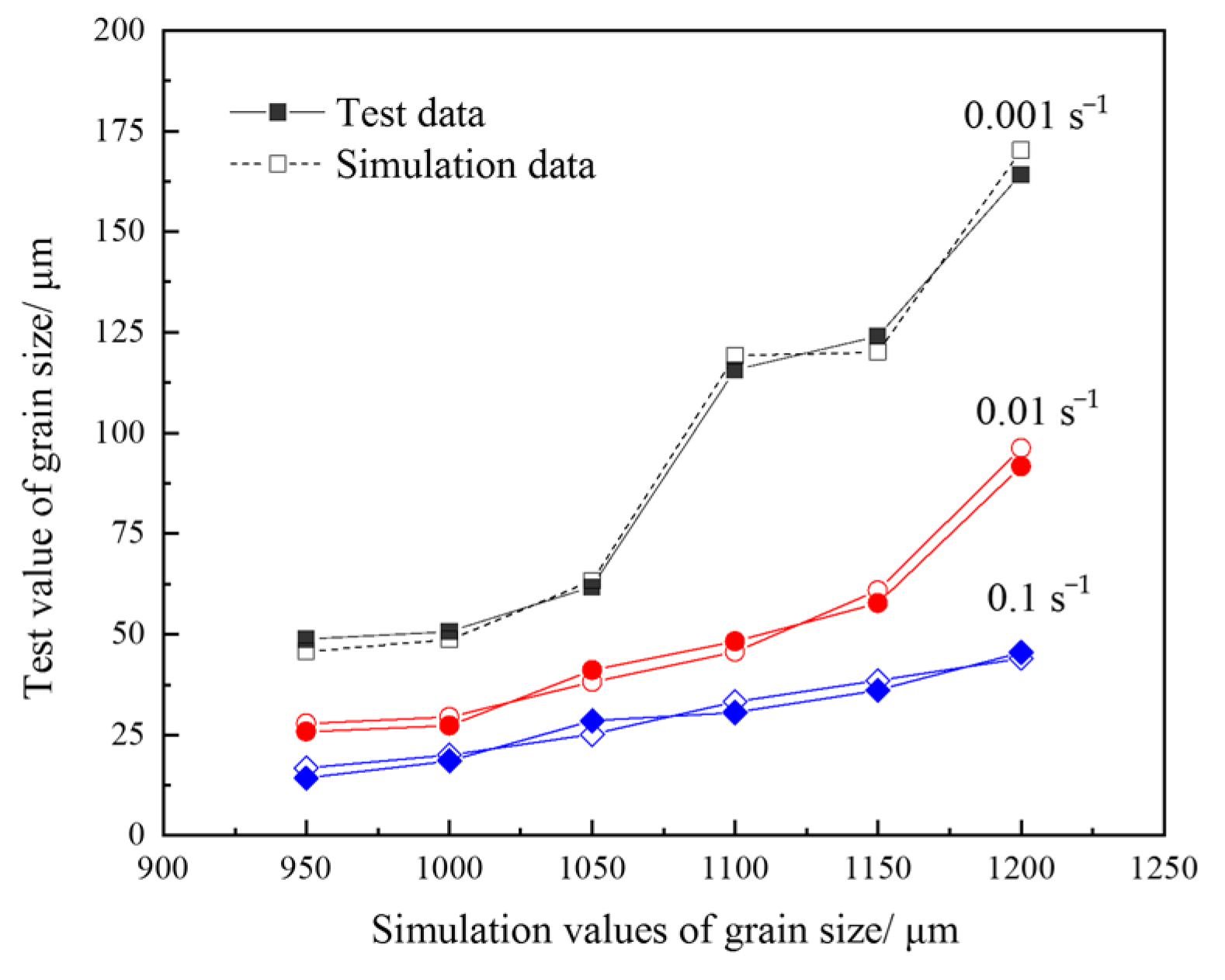Materials 18 04047 g014