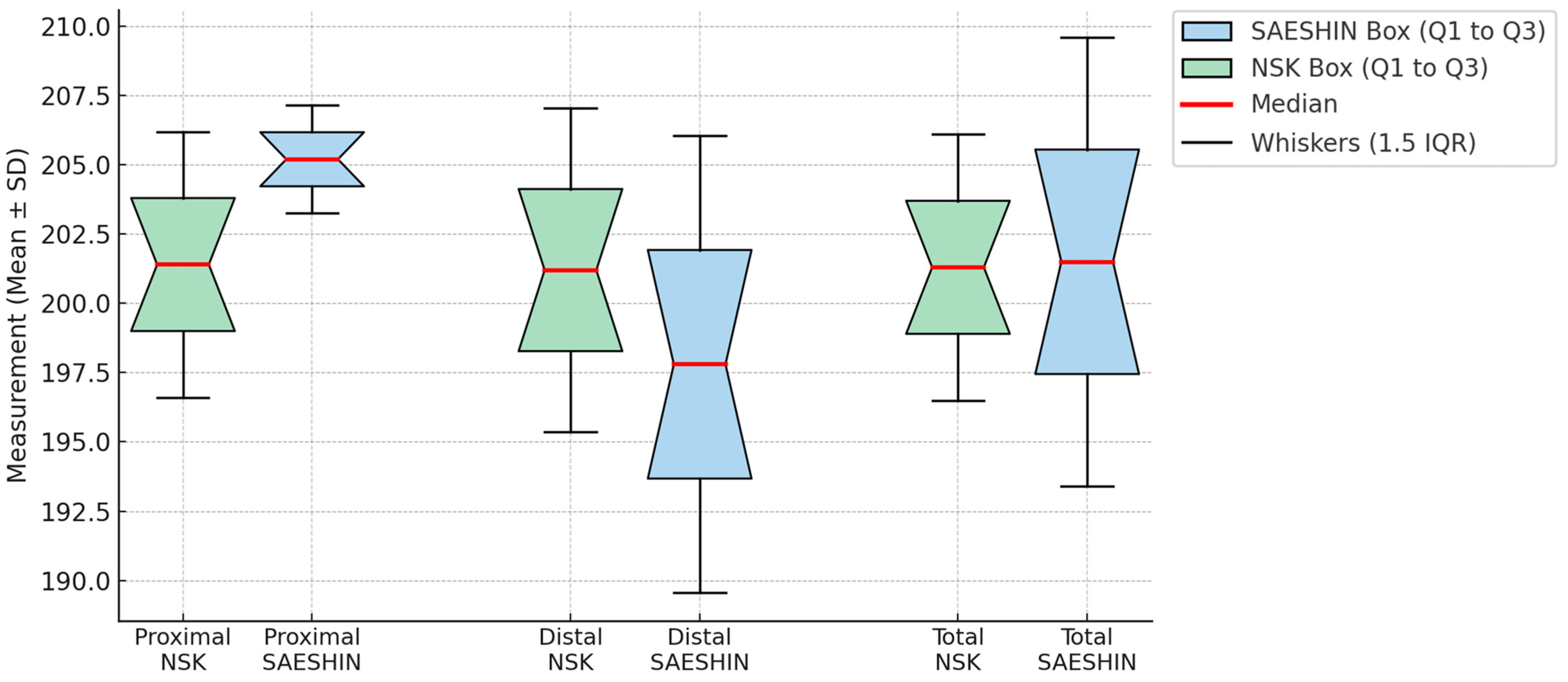 Materials 18 04048 g009