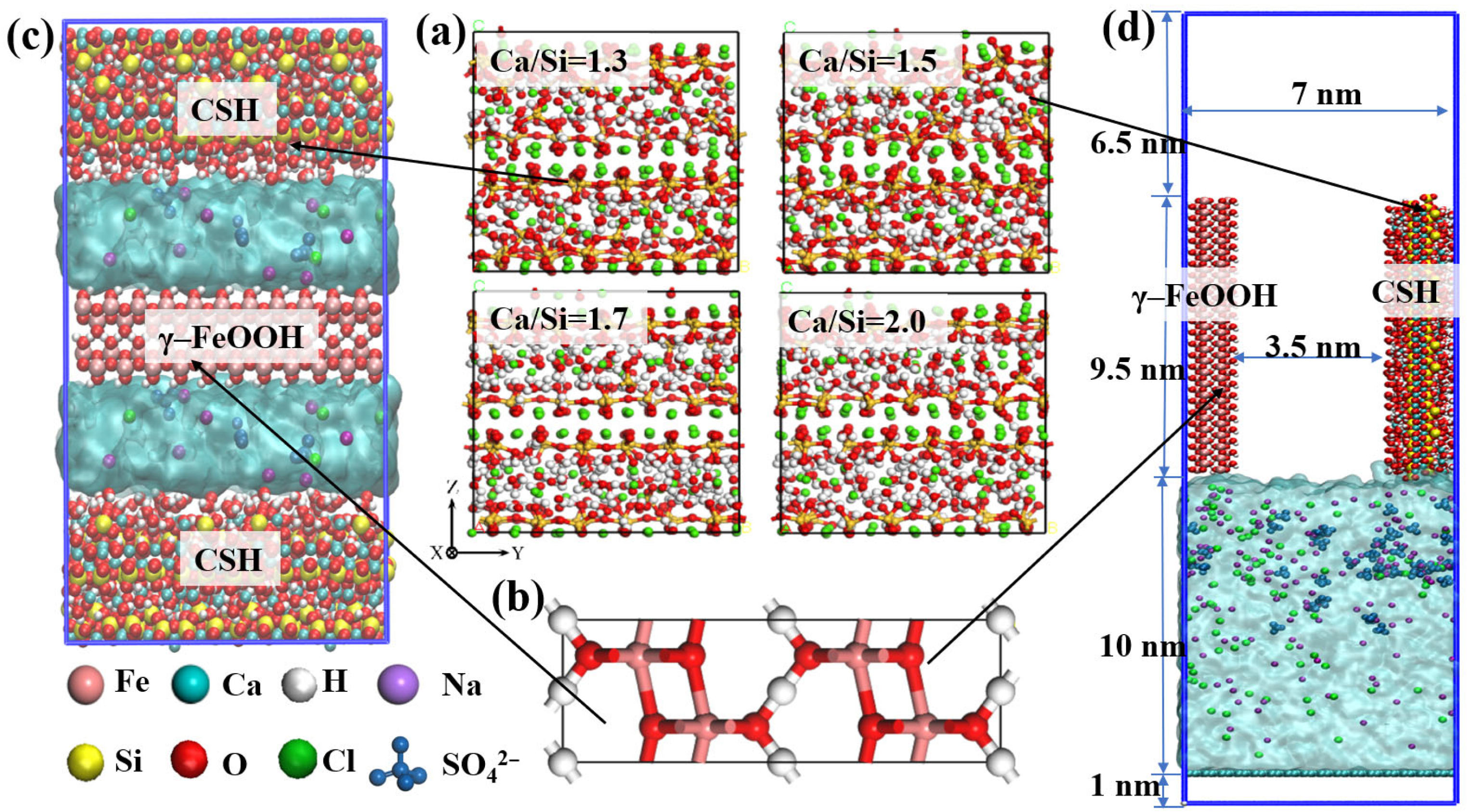 Materials 18 04049 g001