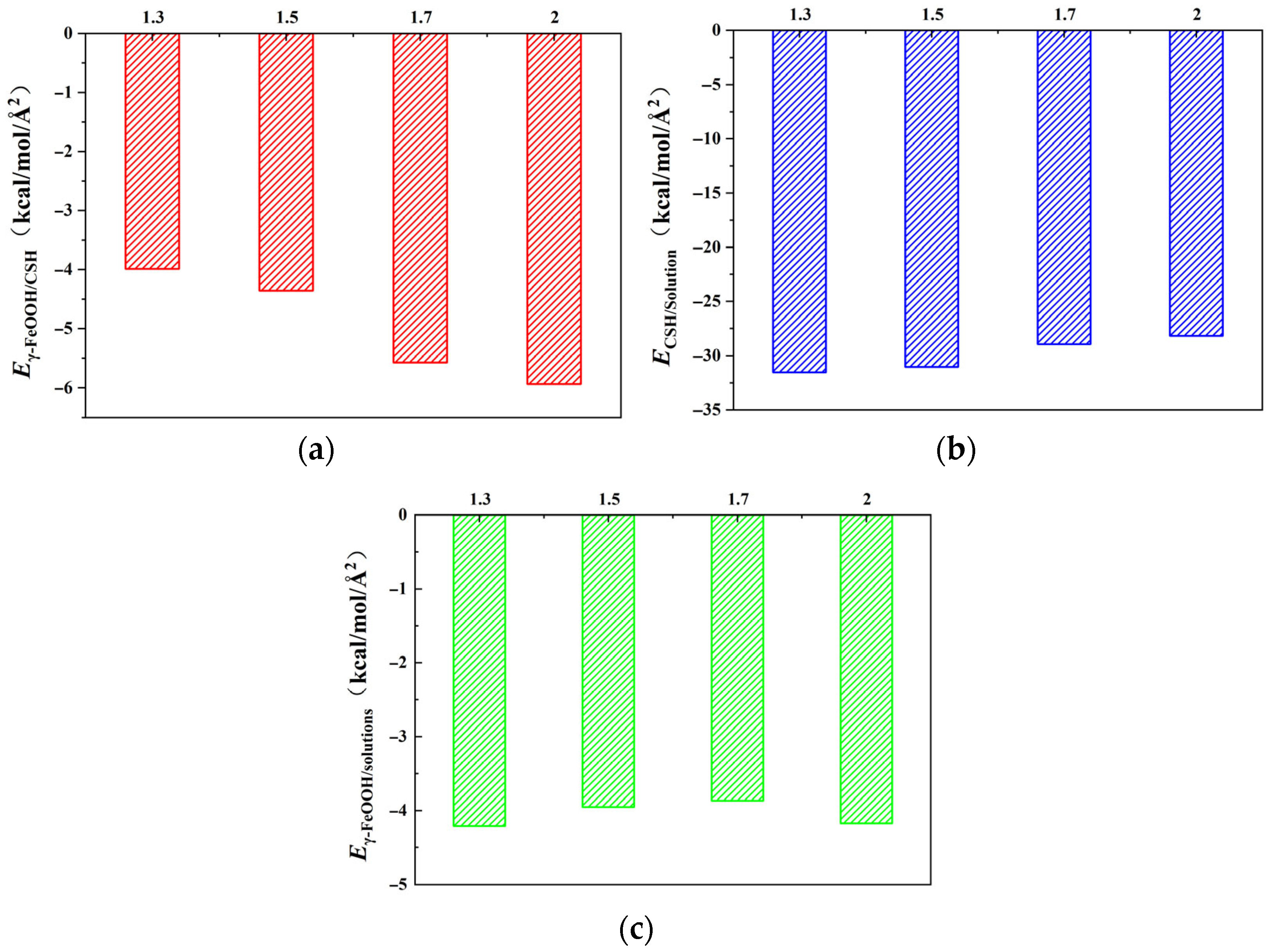 Materials 18 04049 g002
