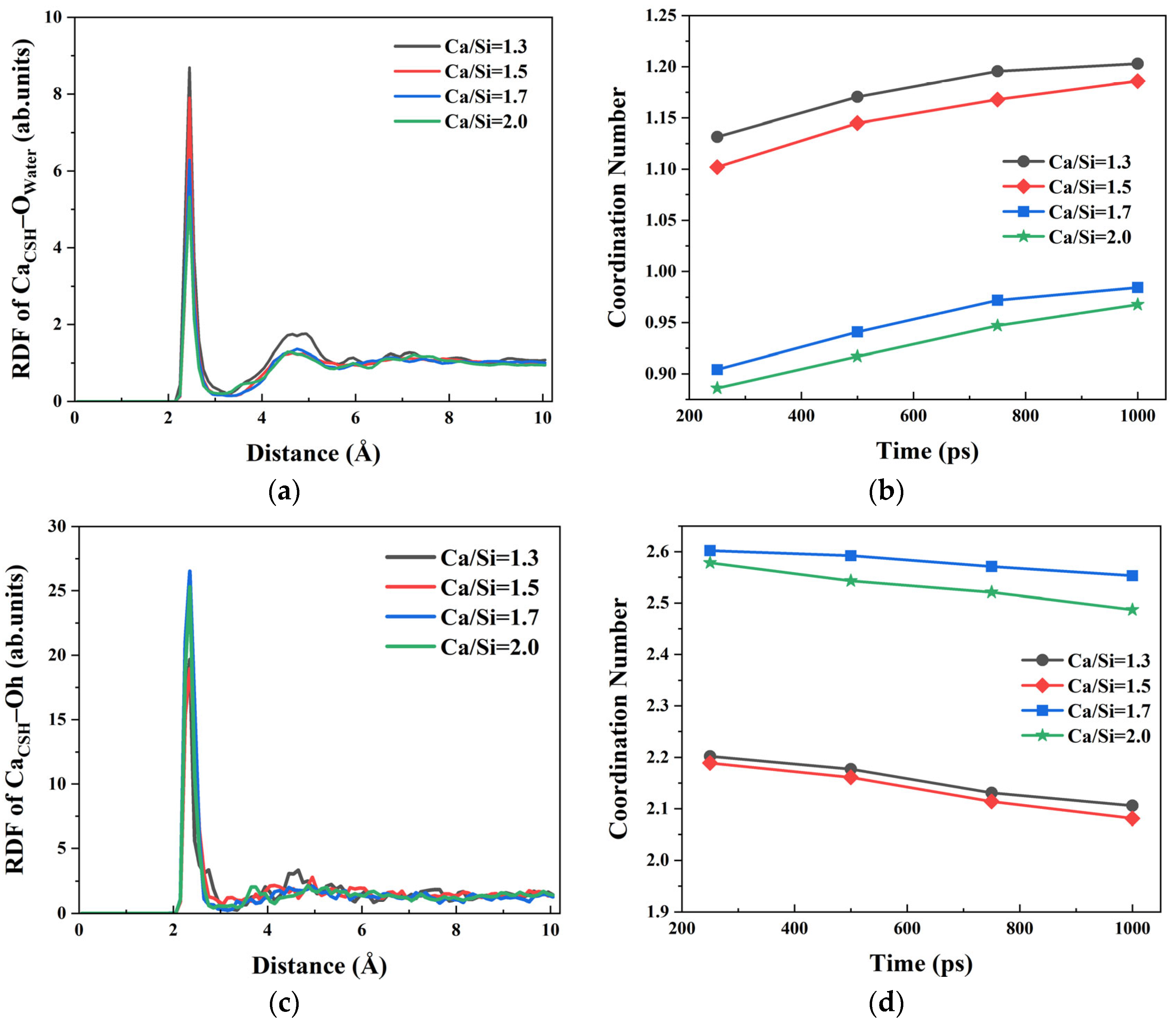 Materials 18 04049 g003