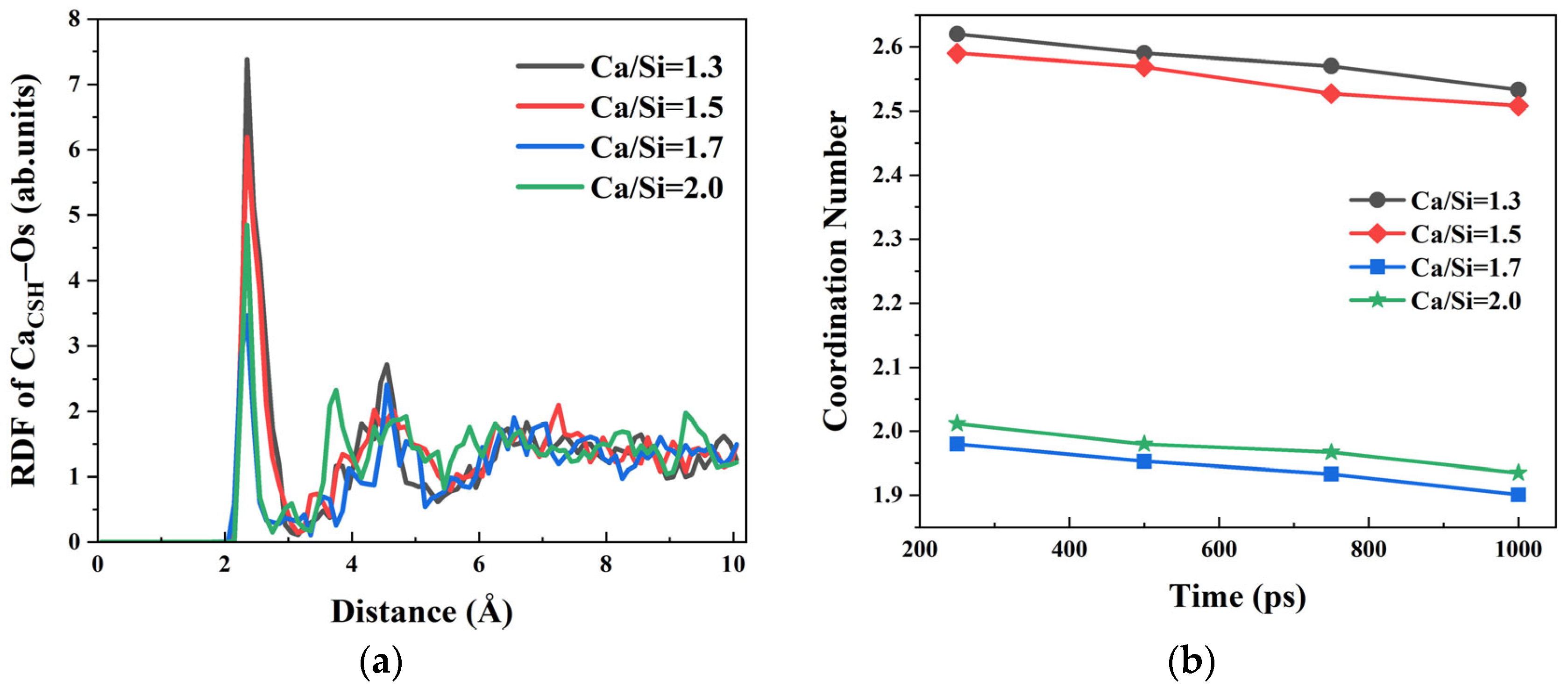 Materials 18 04049 g004