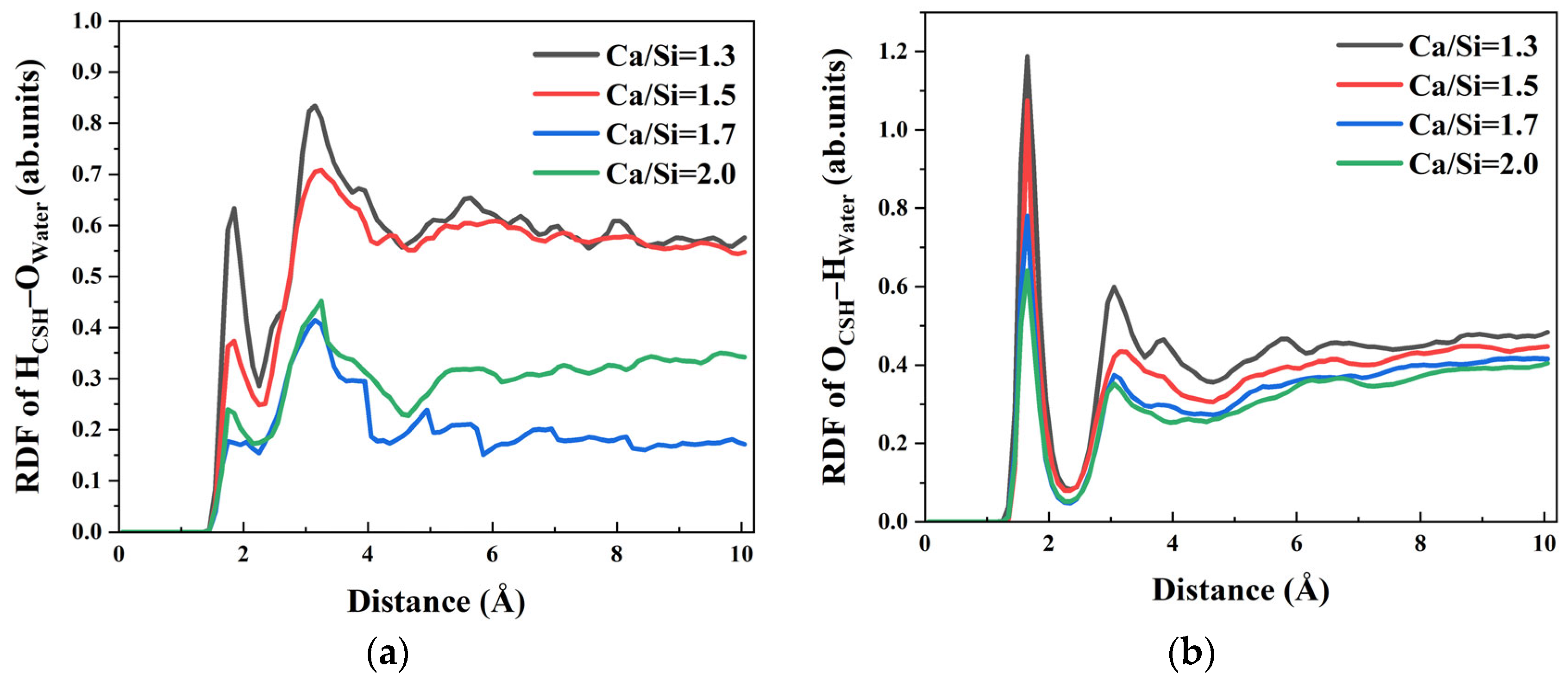 Materials 18 04049 g005