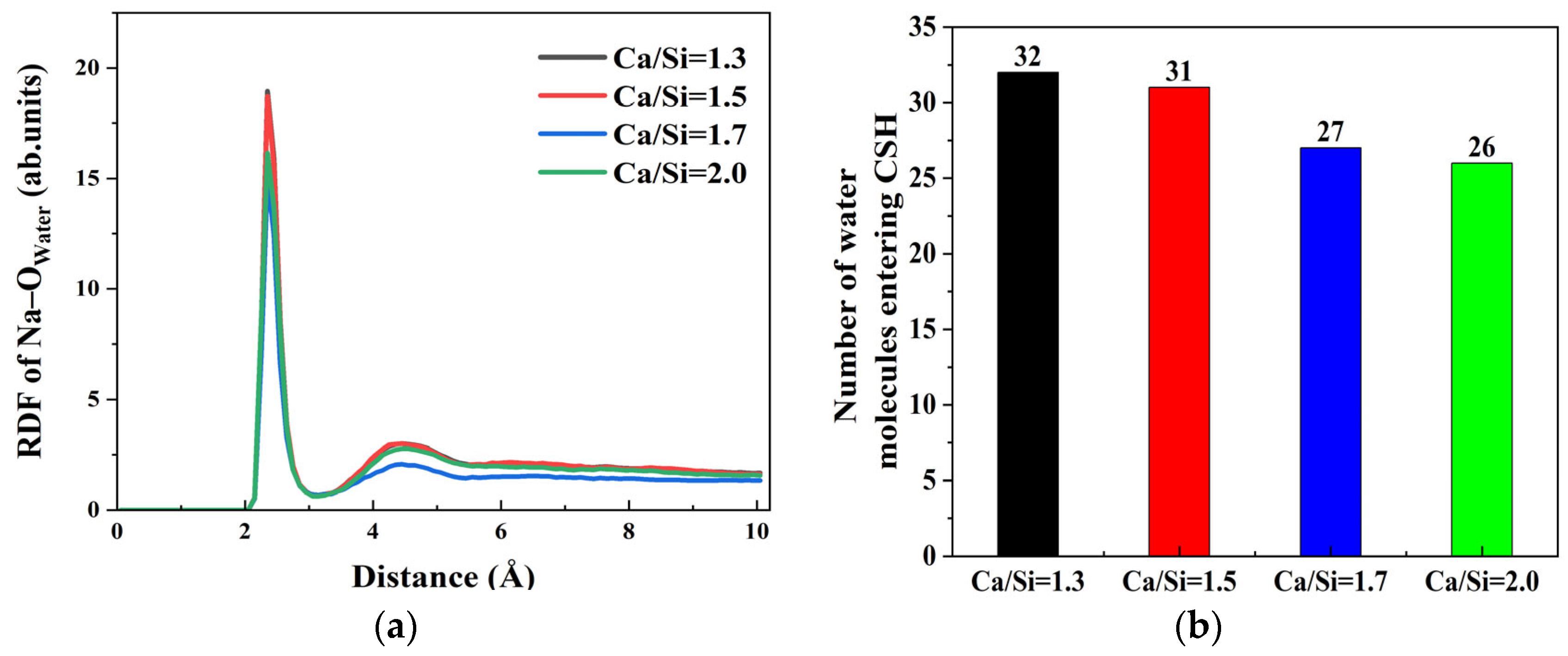 Materials 18 04049 g006