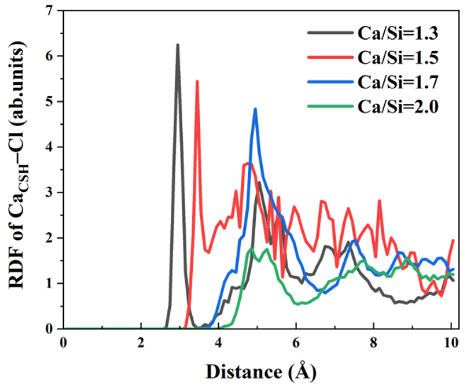 Materials 18 04049 g007