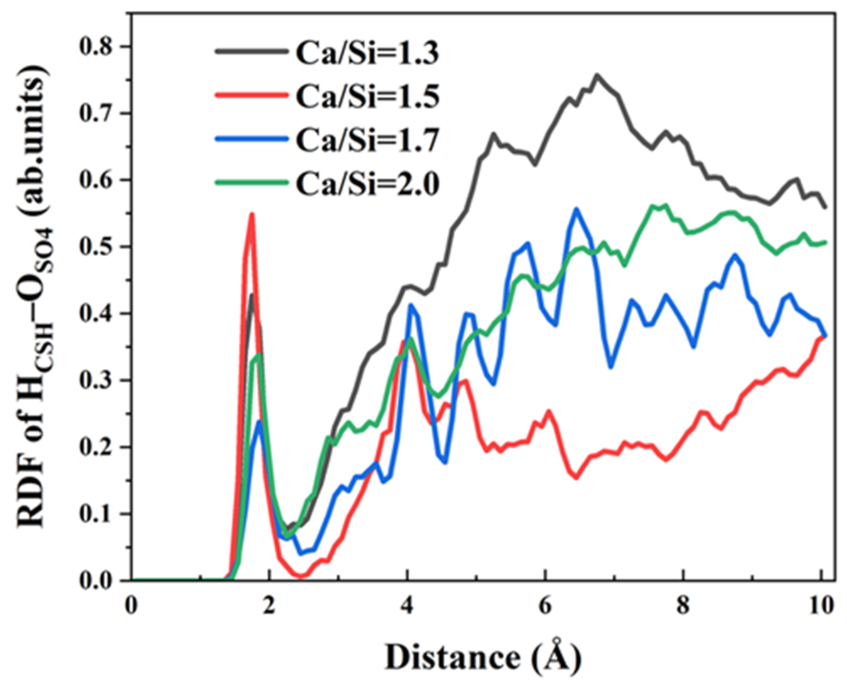 Materials 18 04049 g008