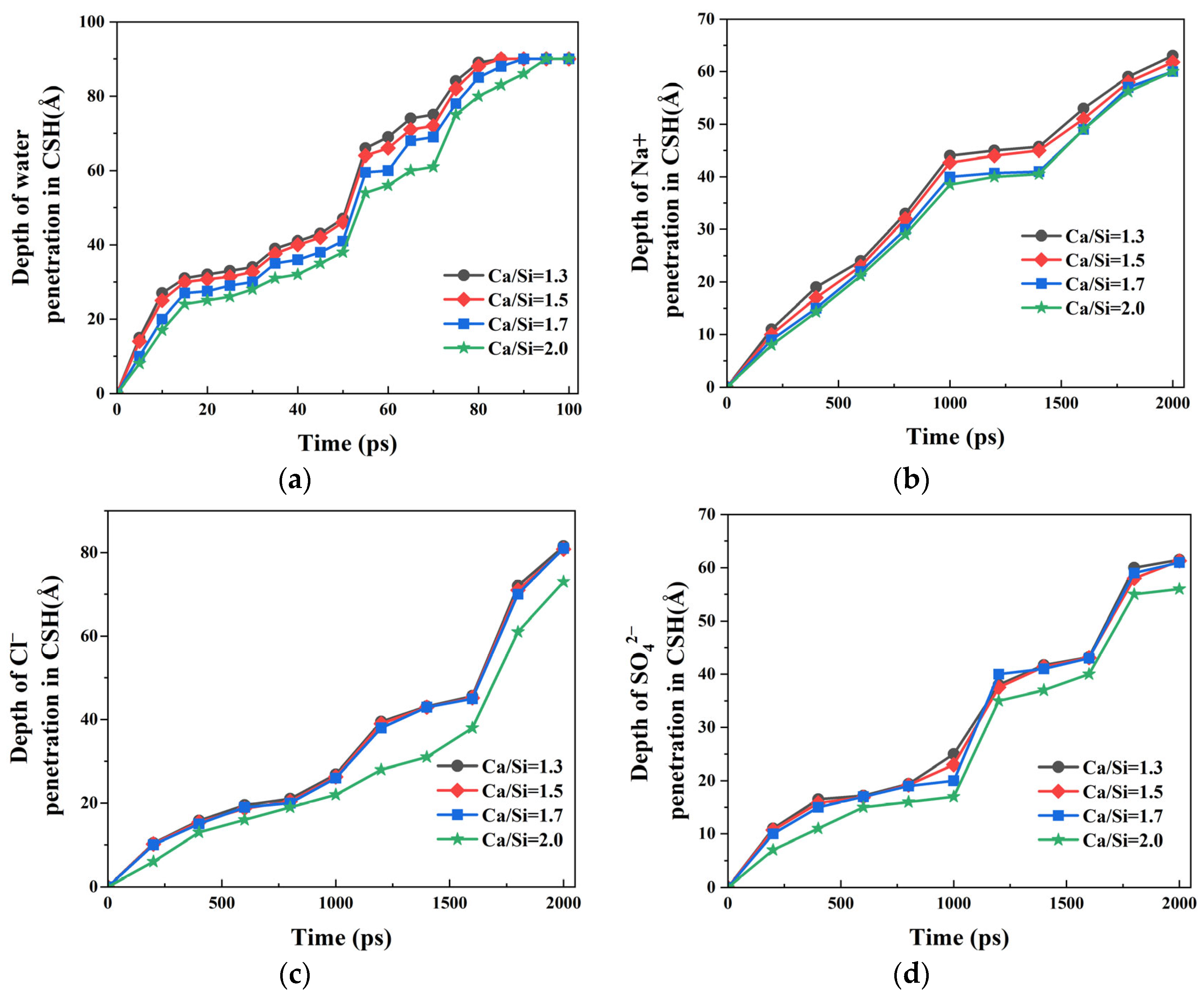 Materials 18 04049 g010