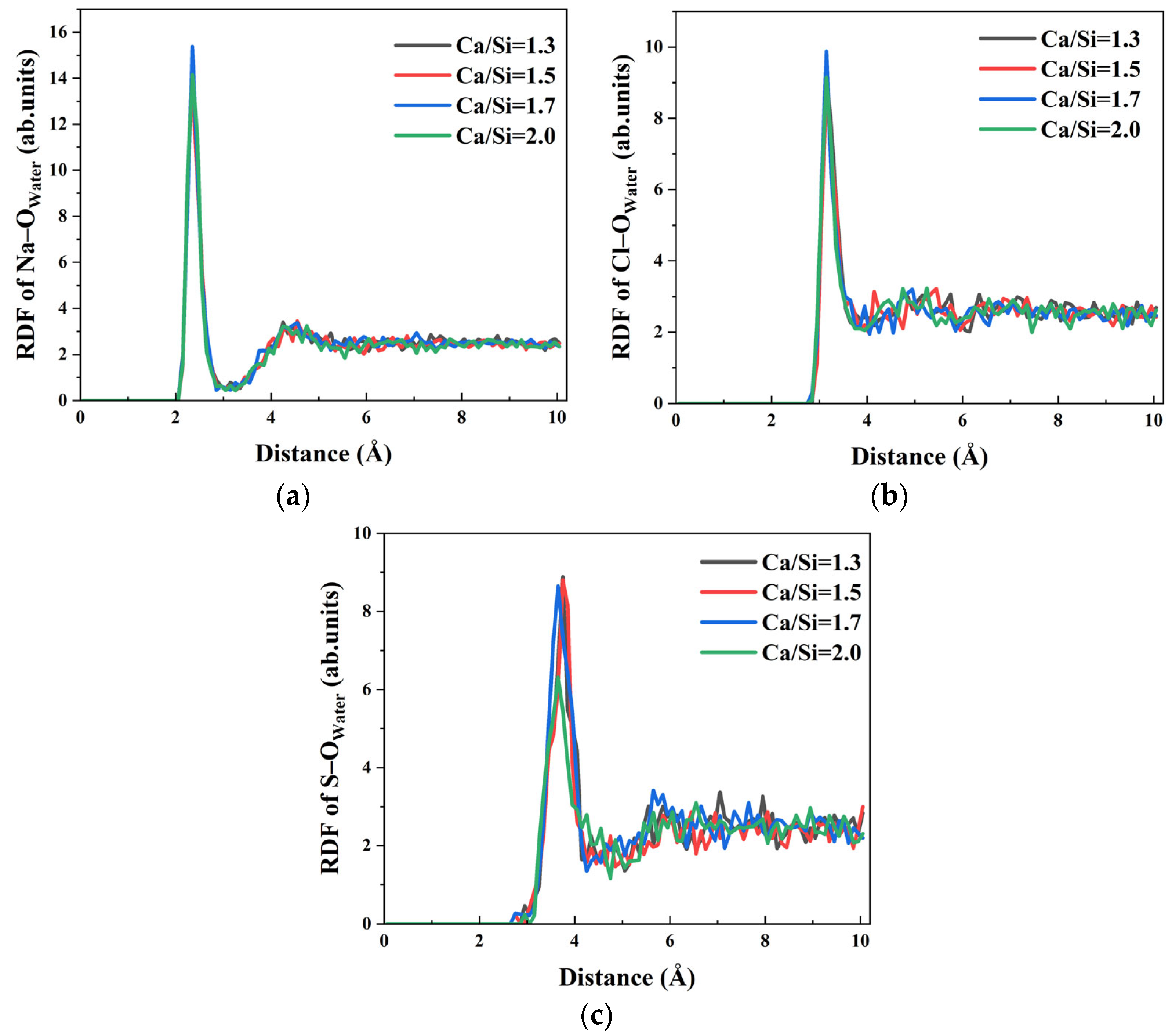 Materials 18 04049 g012