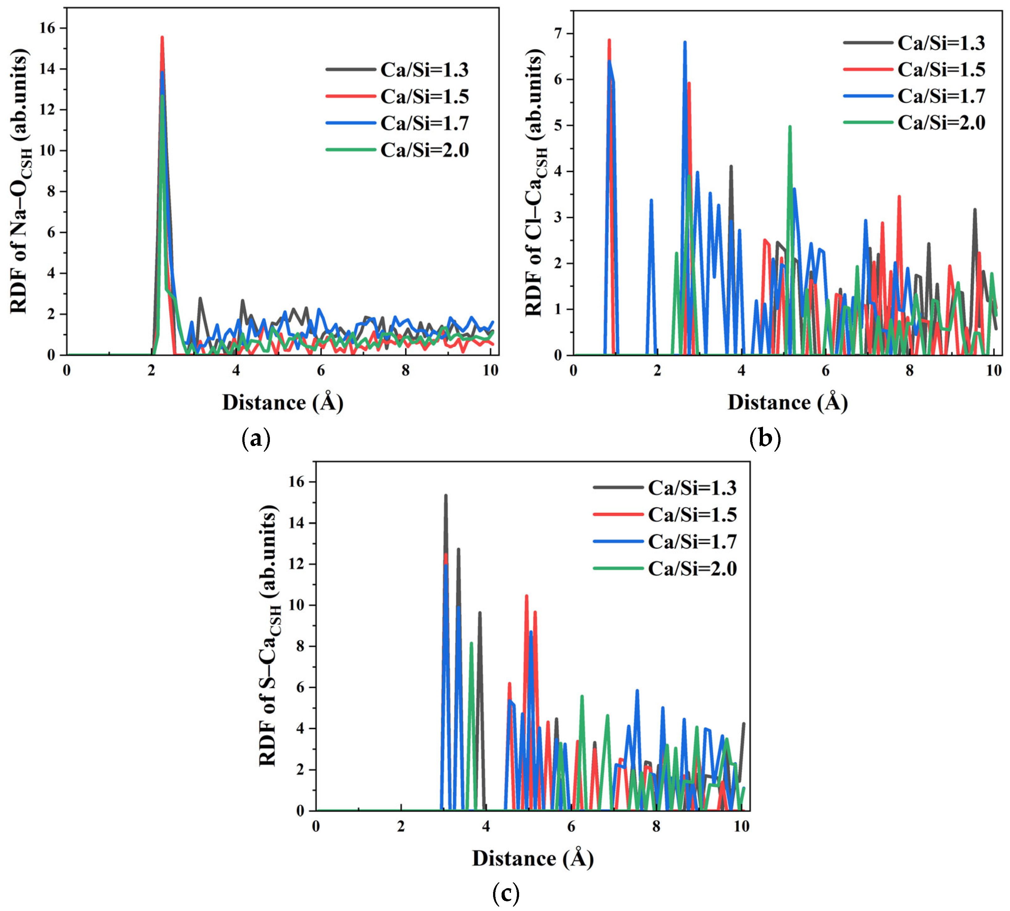 Materials 18 04049 g013