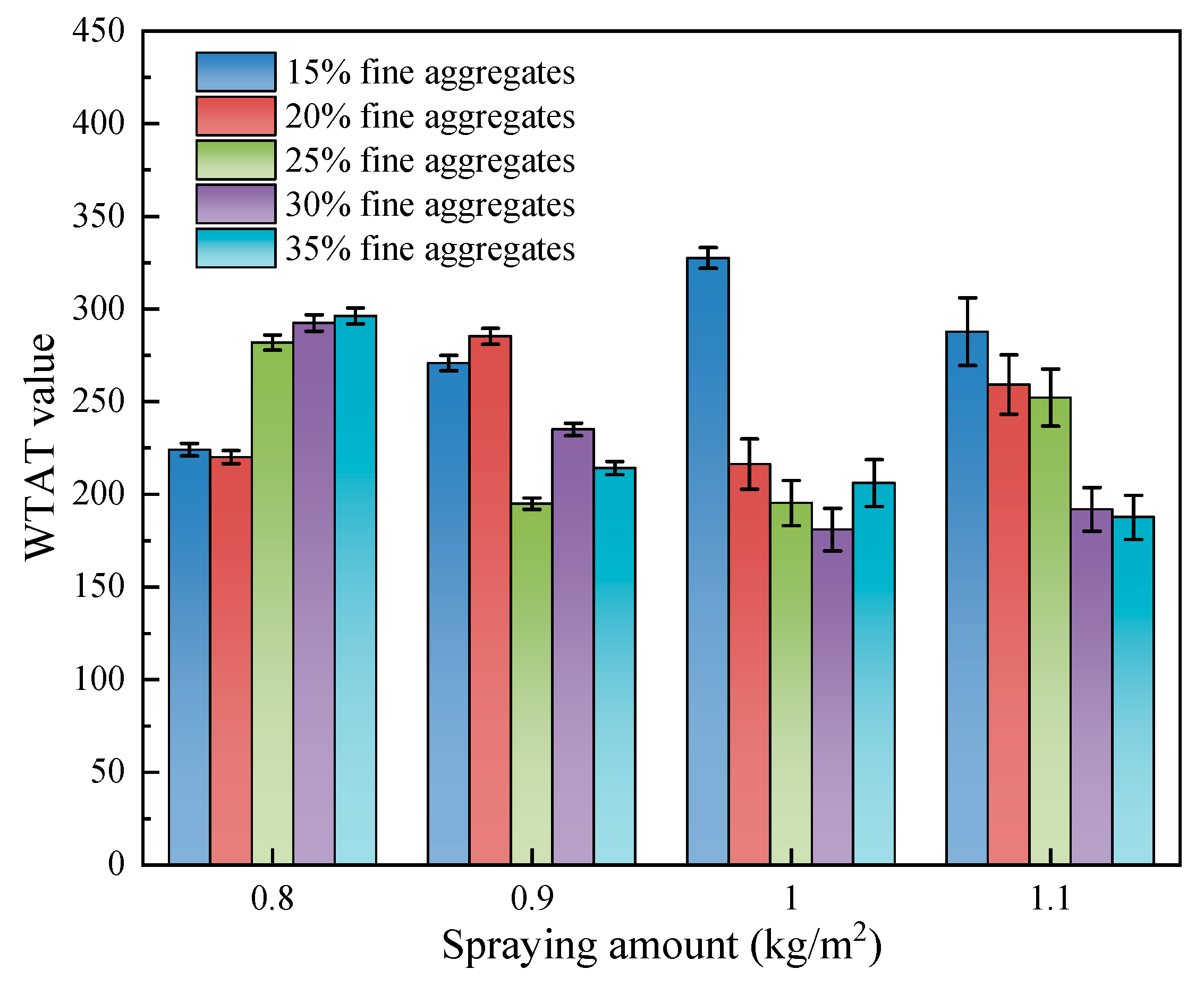 Materials 18 04050 g002 Materials 18 04050 g002