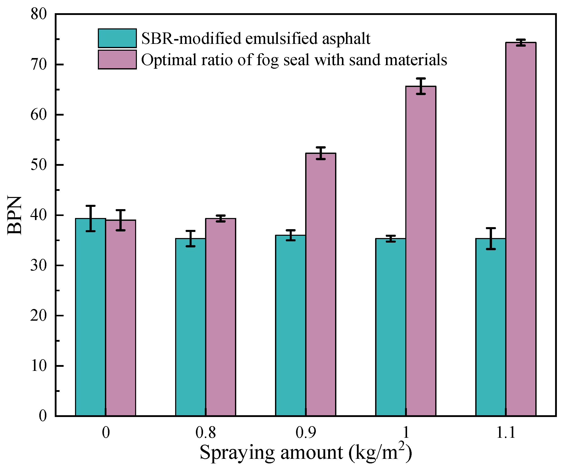 Materials 18 04050 g004 Materials 18 04050 g004