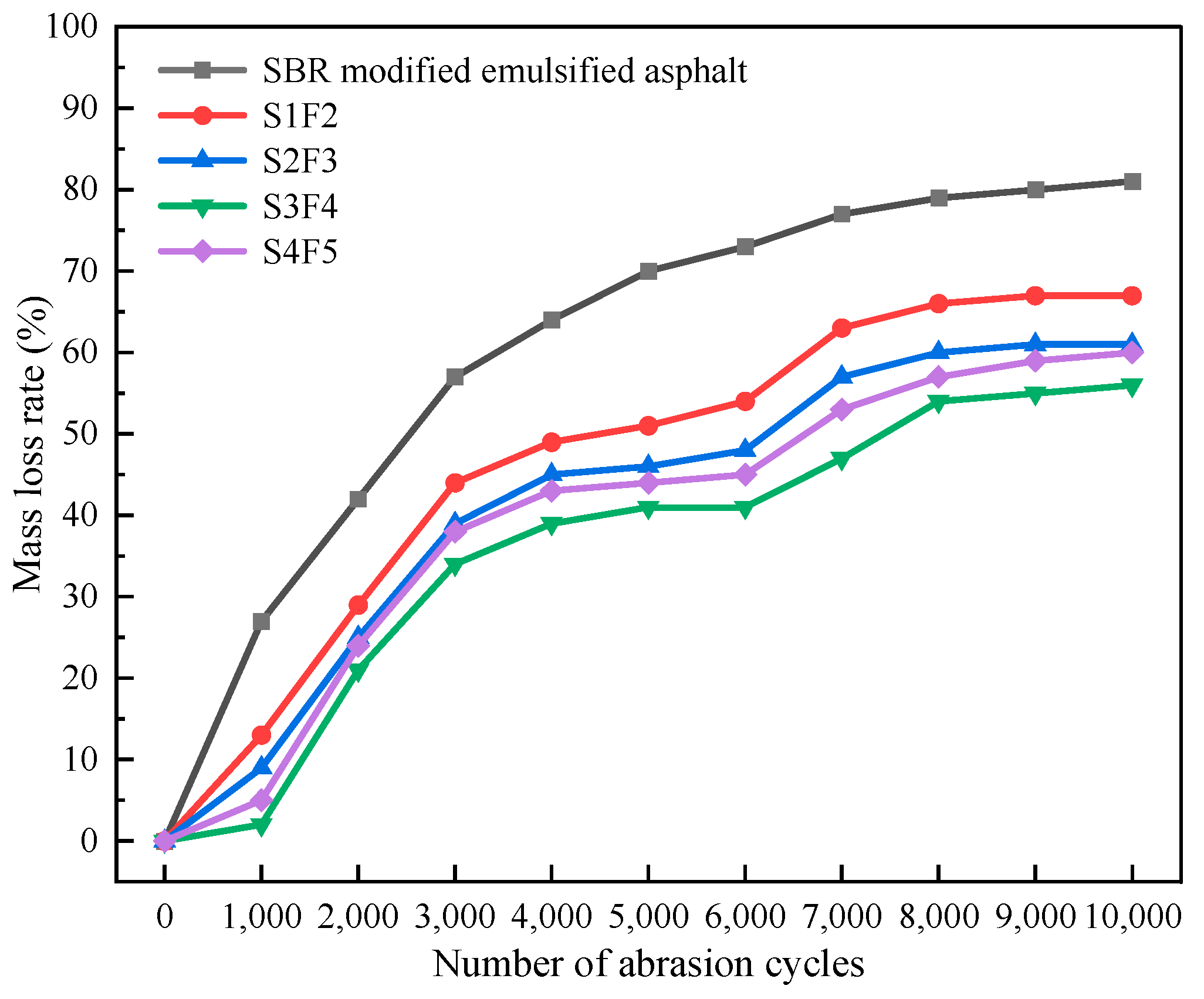 Materials 18 04050 g005 Materials 18 04050 g005